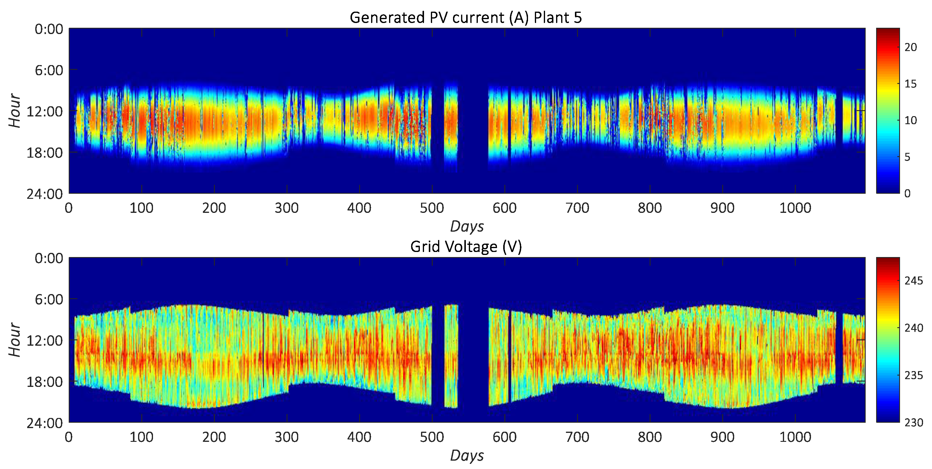Applsci 12 01138 g010