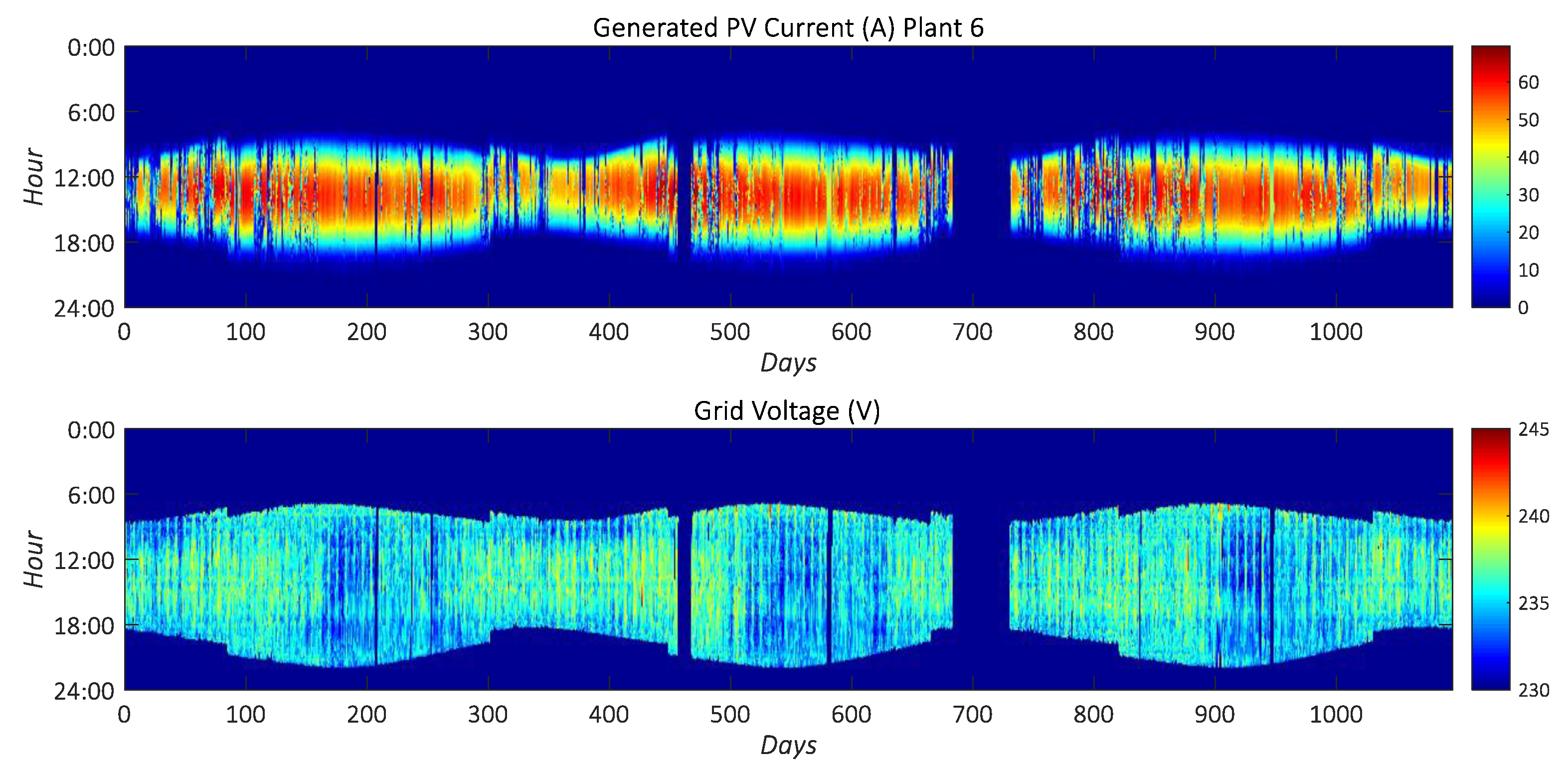 Applsci 12 01138 g012