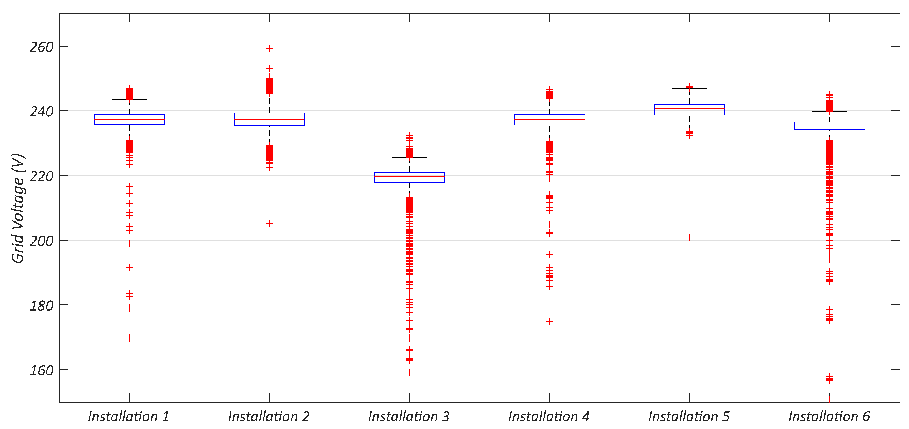 Applsci 12 01138 g014
