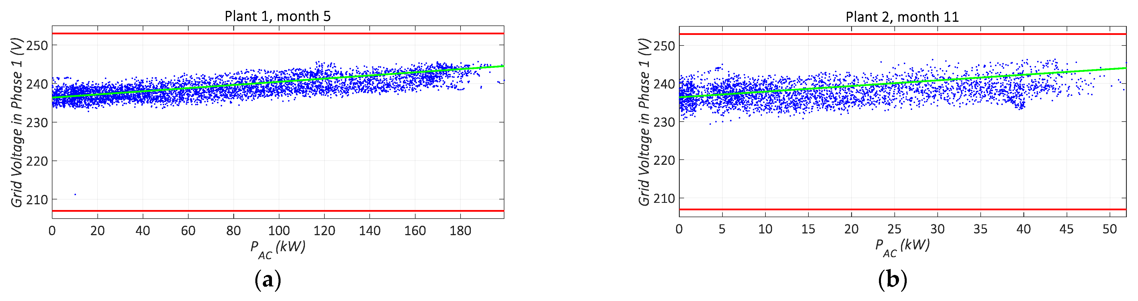 Applsci 12 01138 g015a