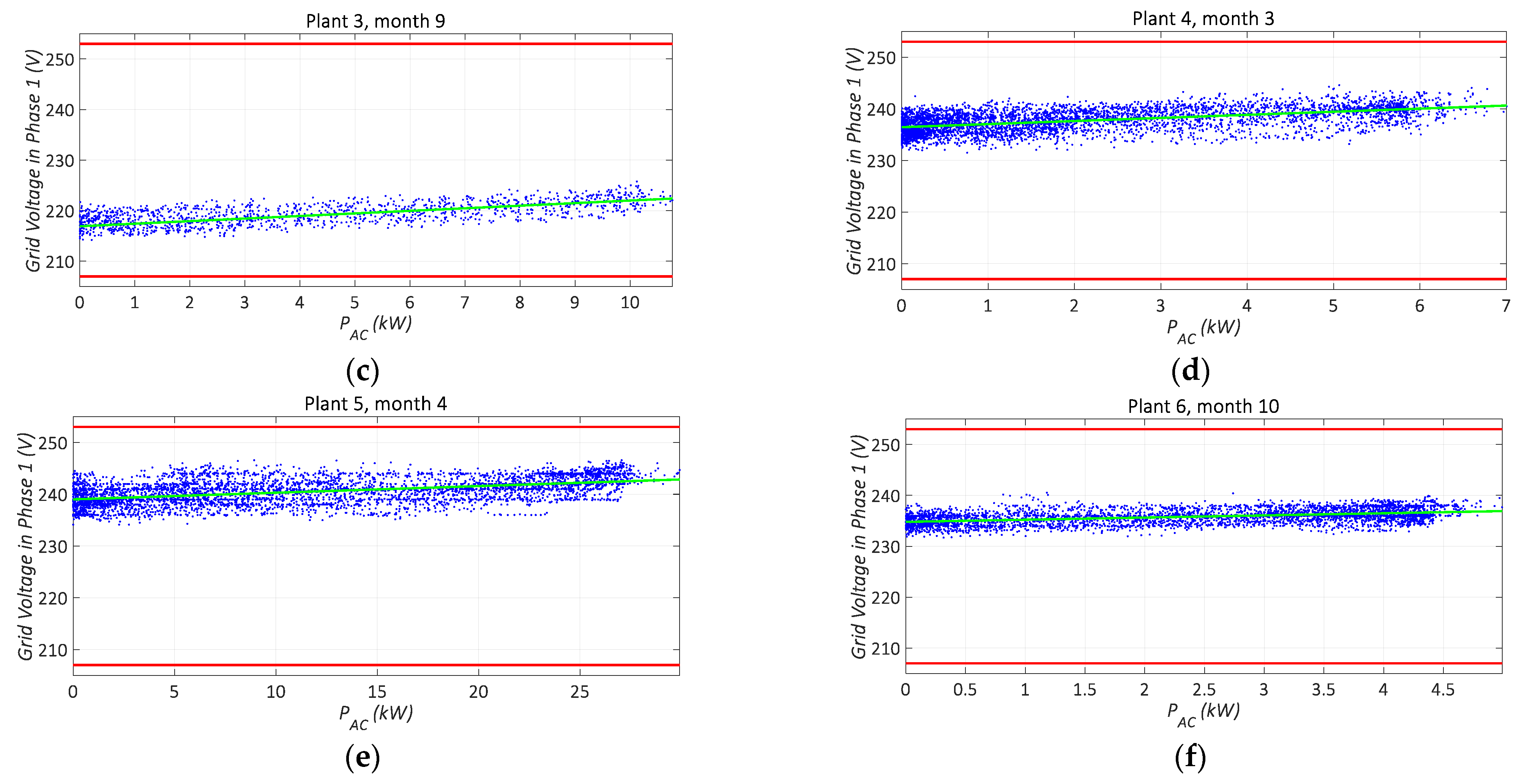 Applsci 12 01138 g015b