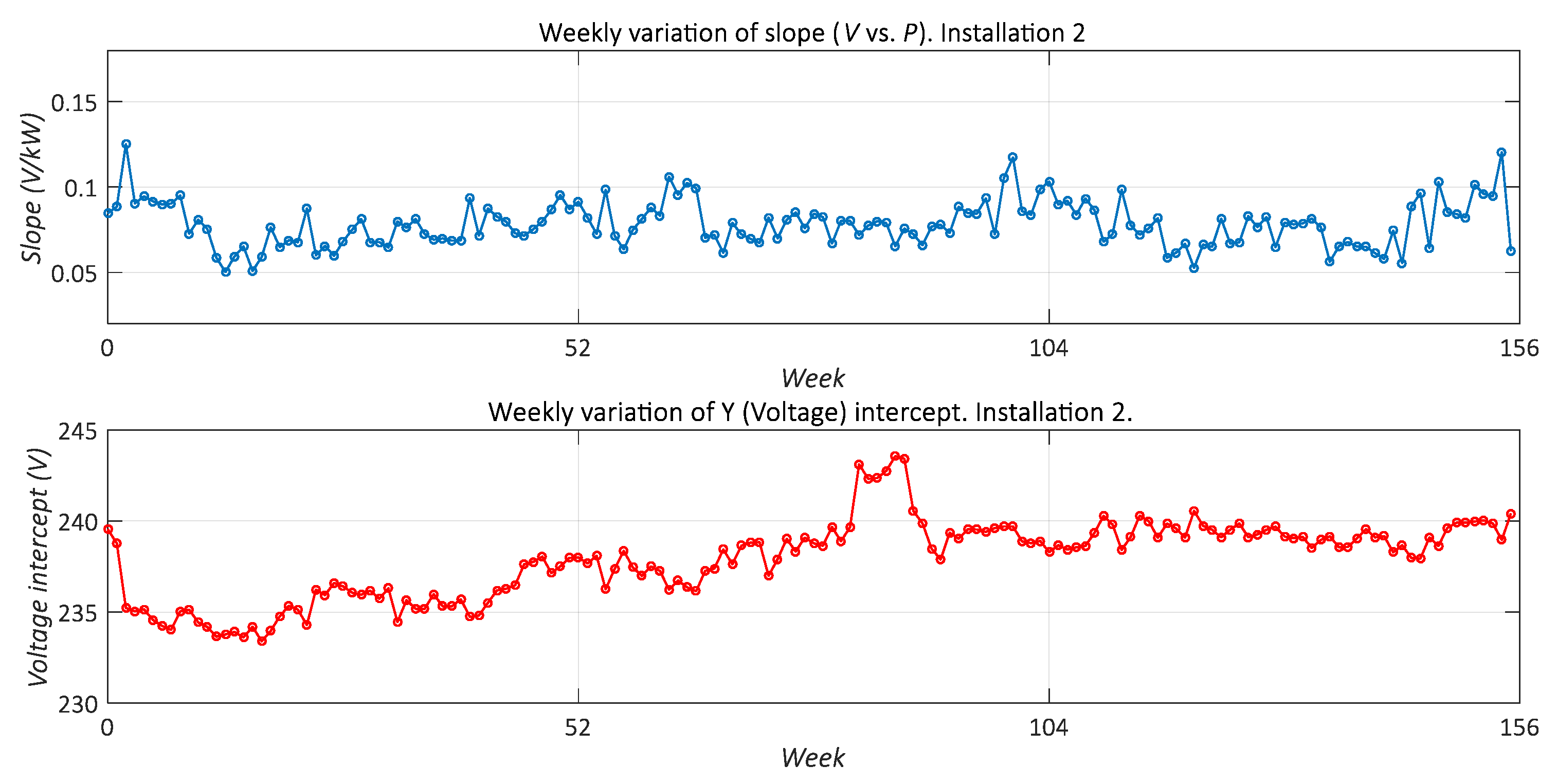 Applsci 12 01138 g017