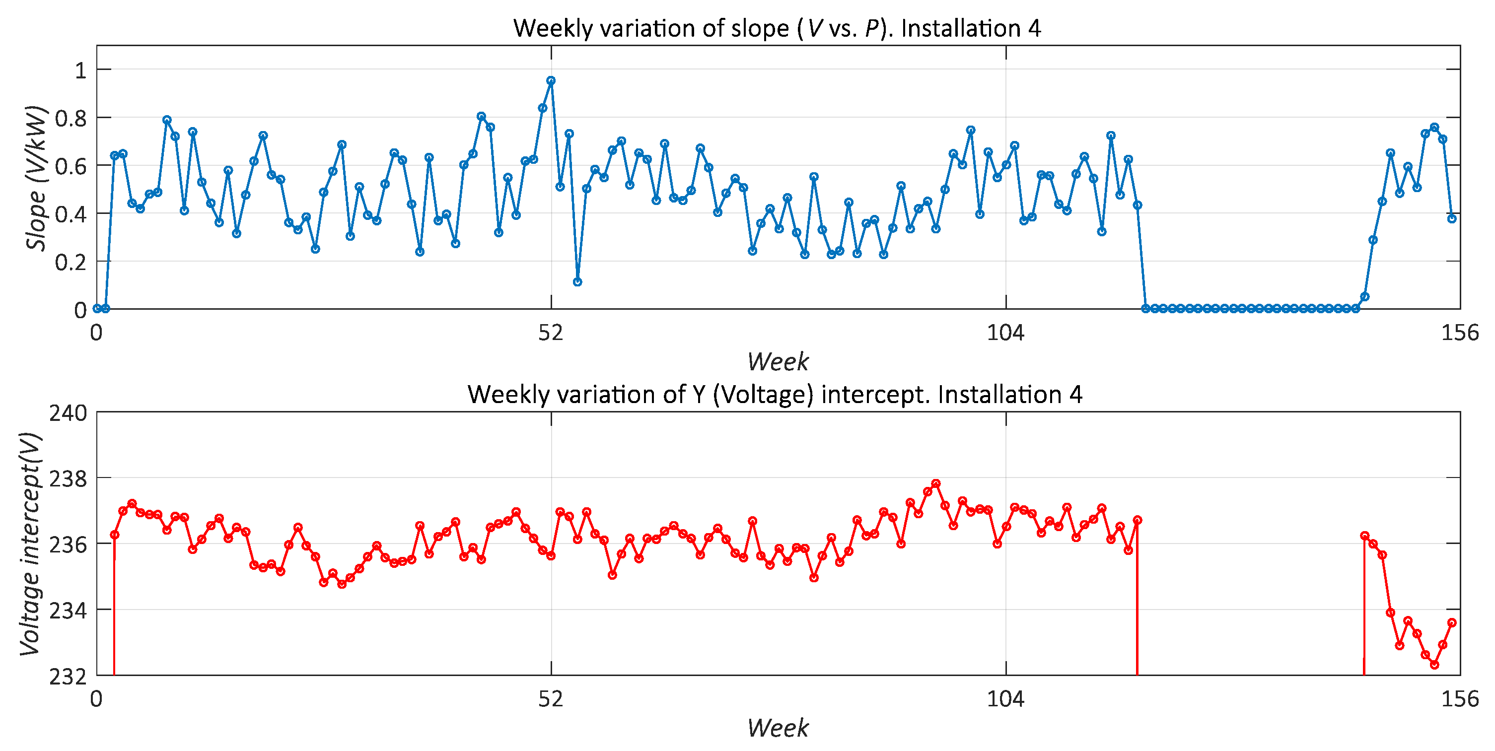 Applsci 12 01138 g019