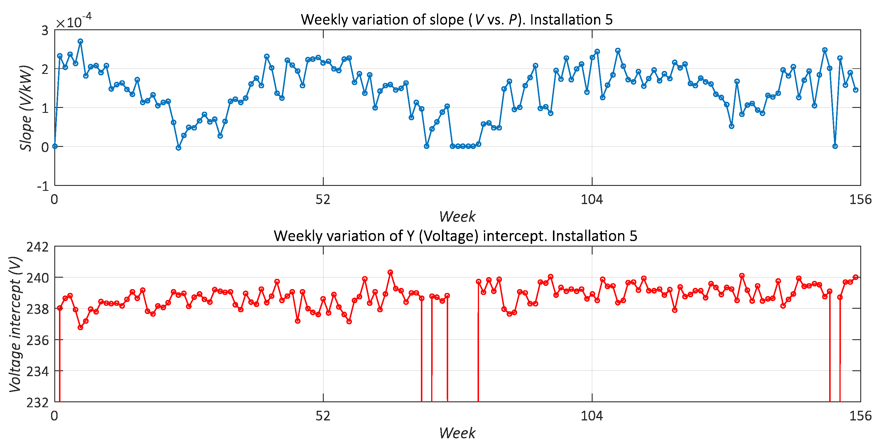 Applsci 12 01138 g020