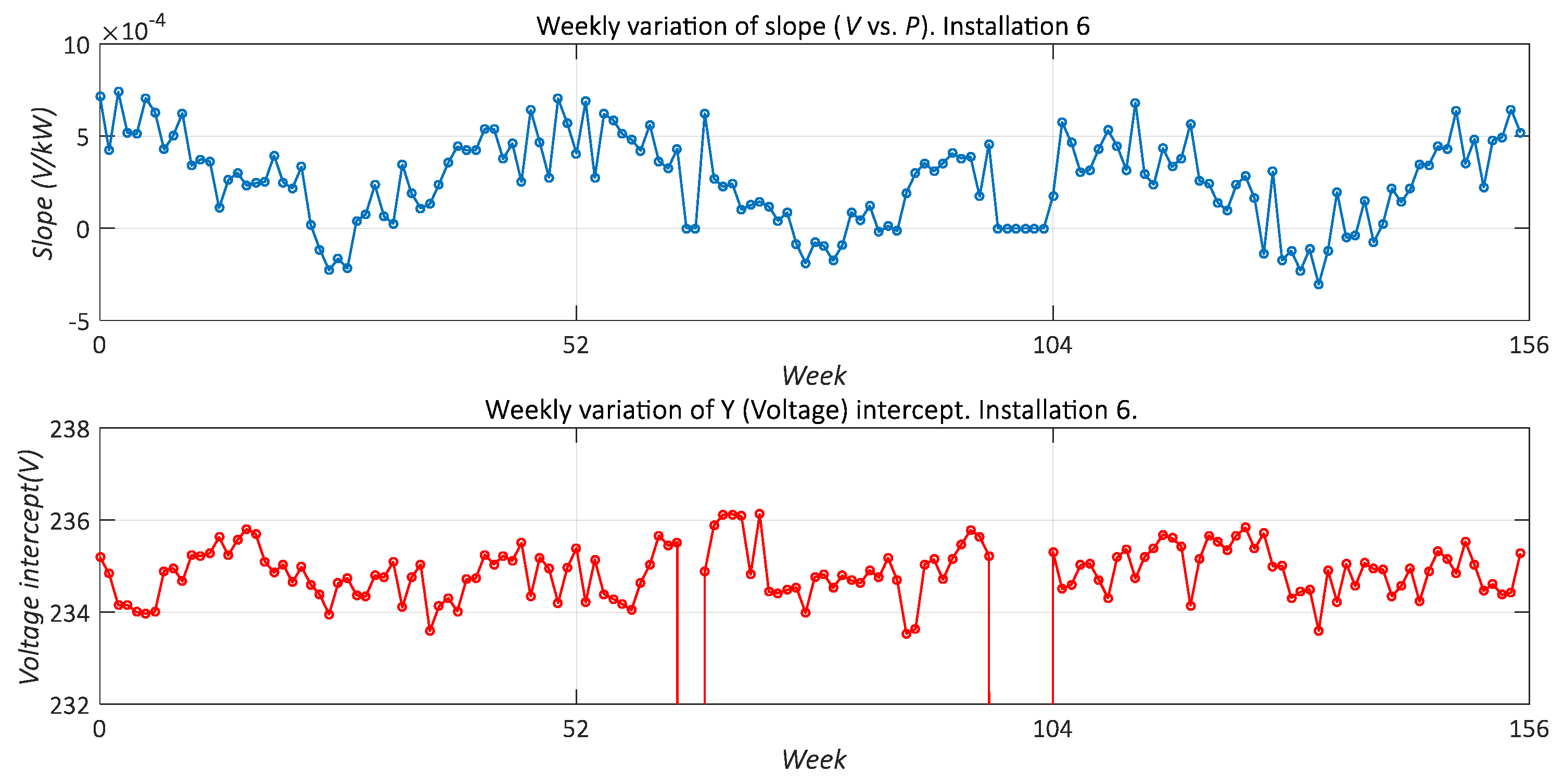 Applsci 12 01138 g021