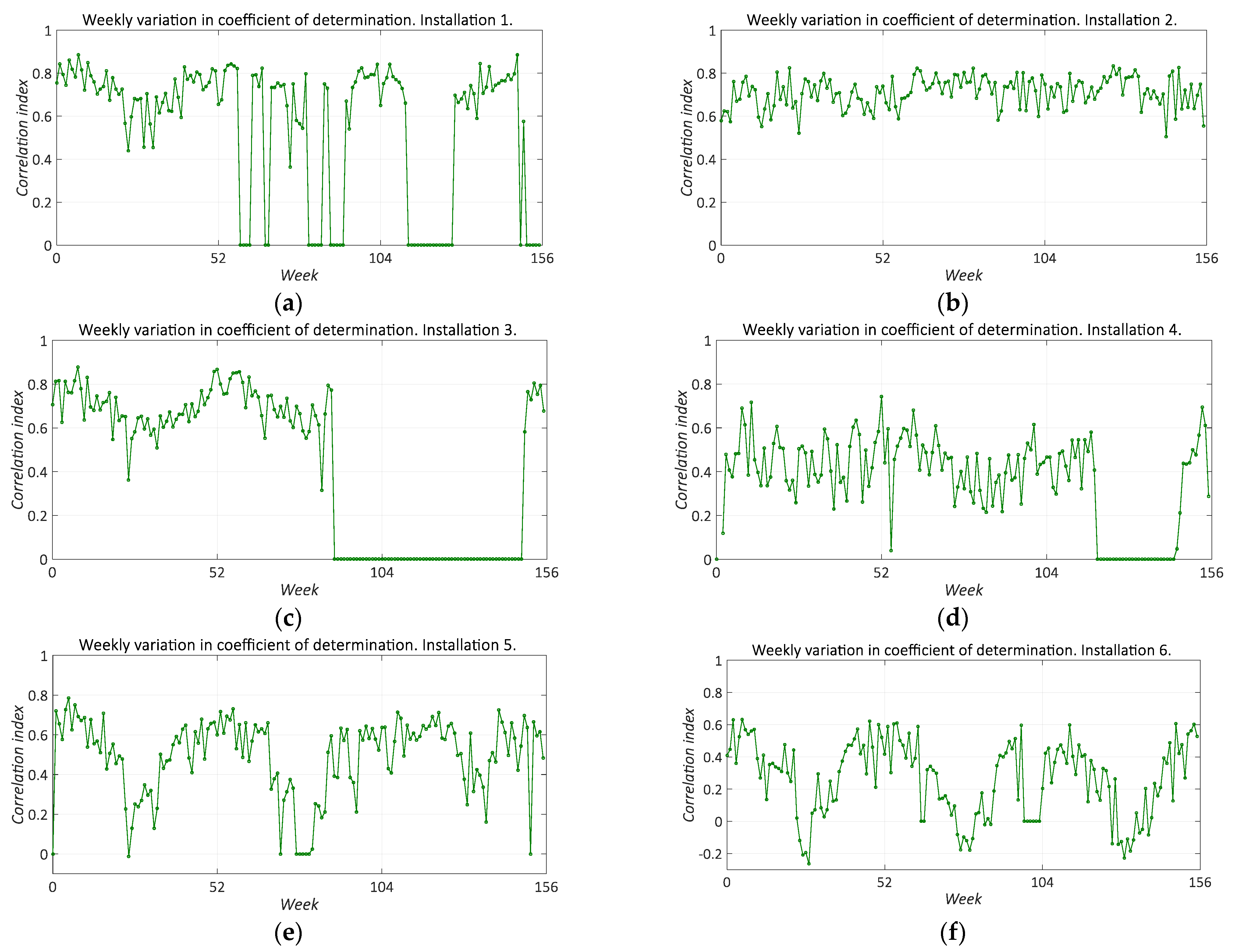 Applsci 12 01138 g022