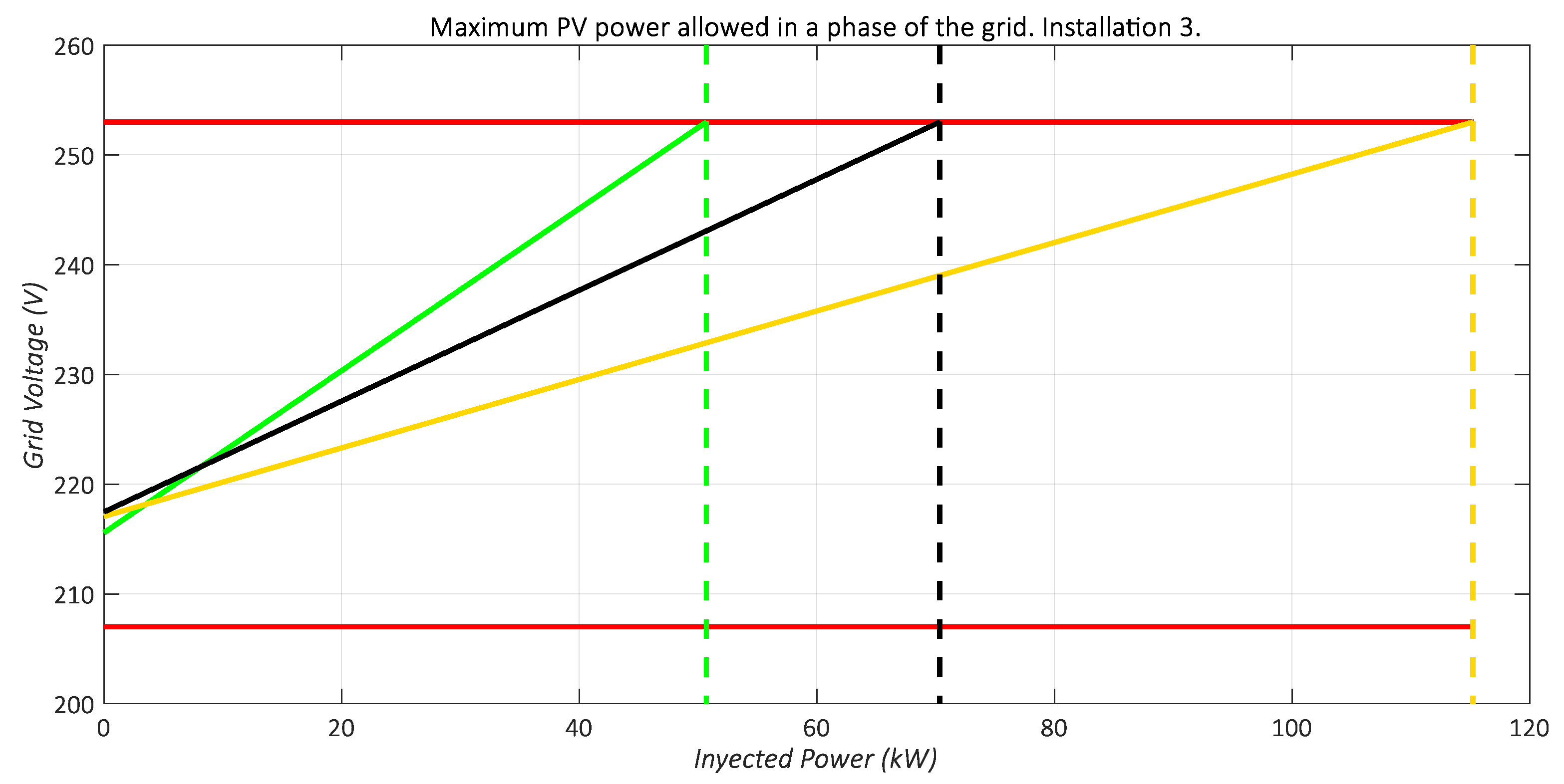Applsci 12 01138 g023
