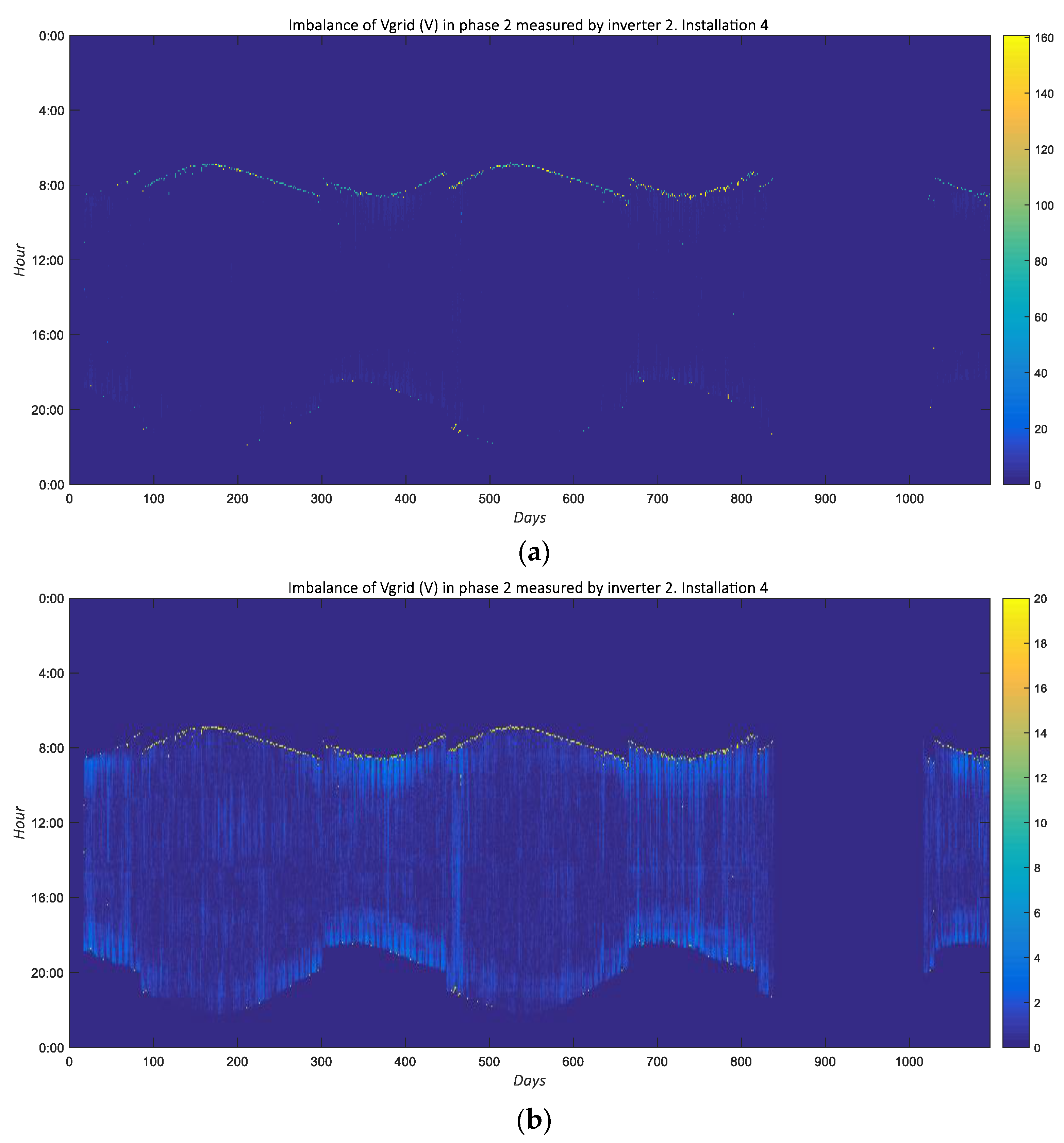 Applsci 12 01138 g026