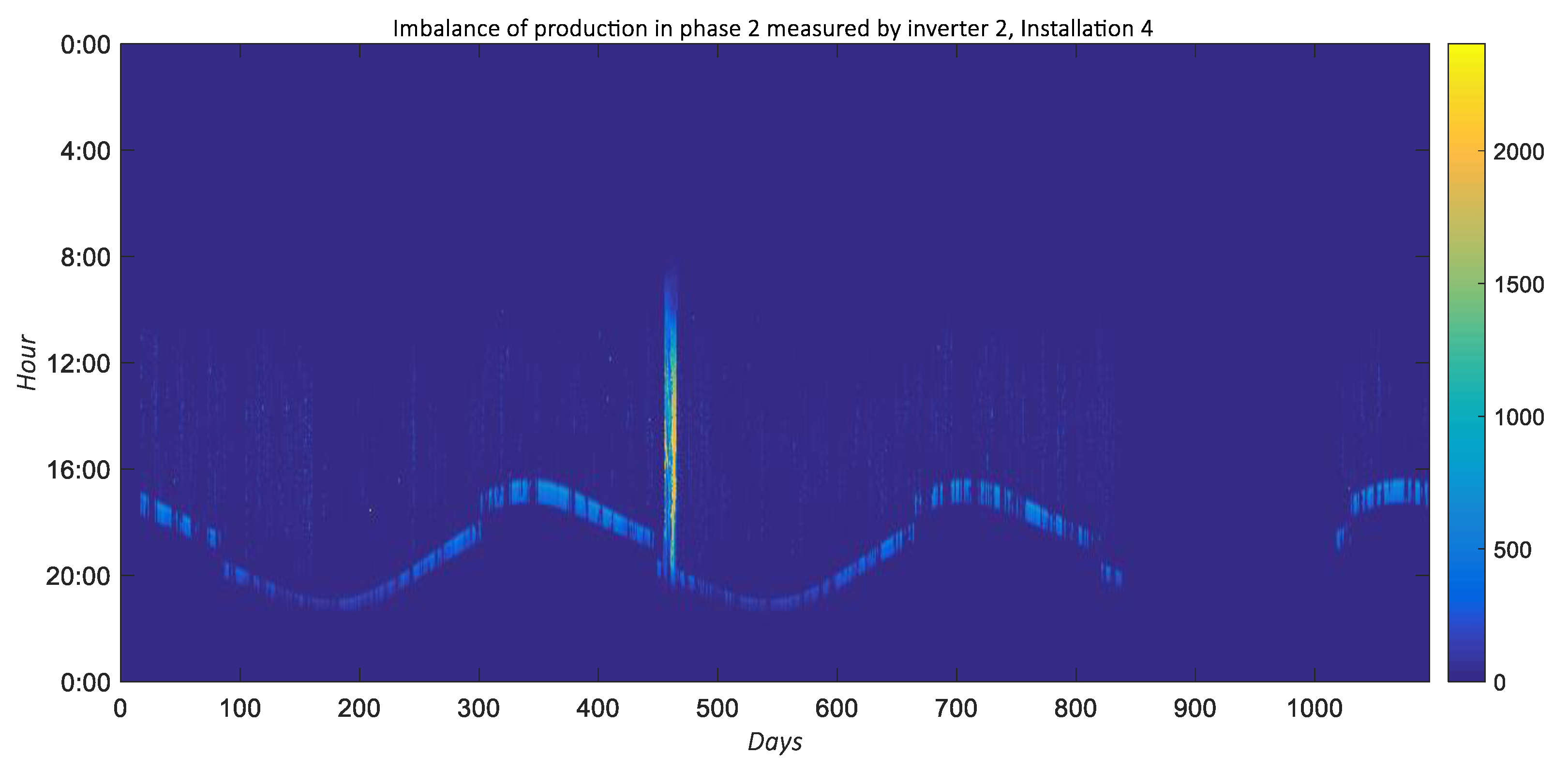 Applsci 12 01138 g027