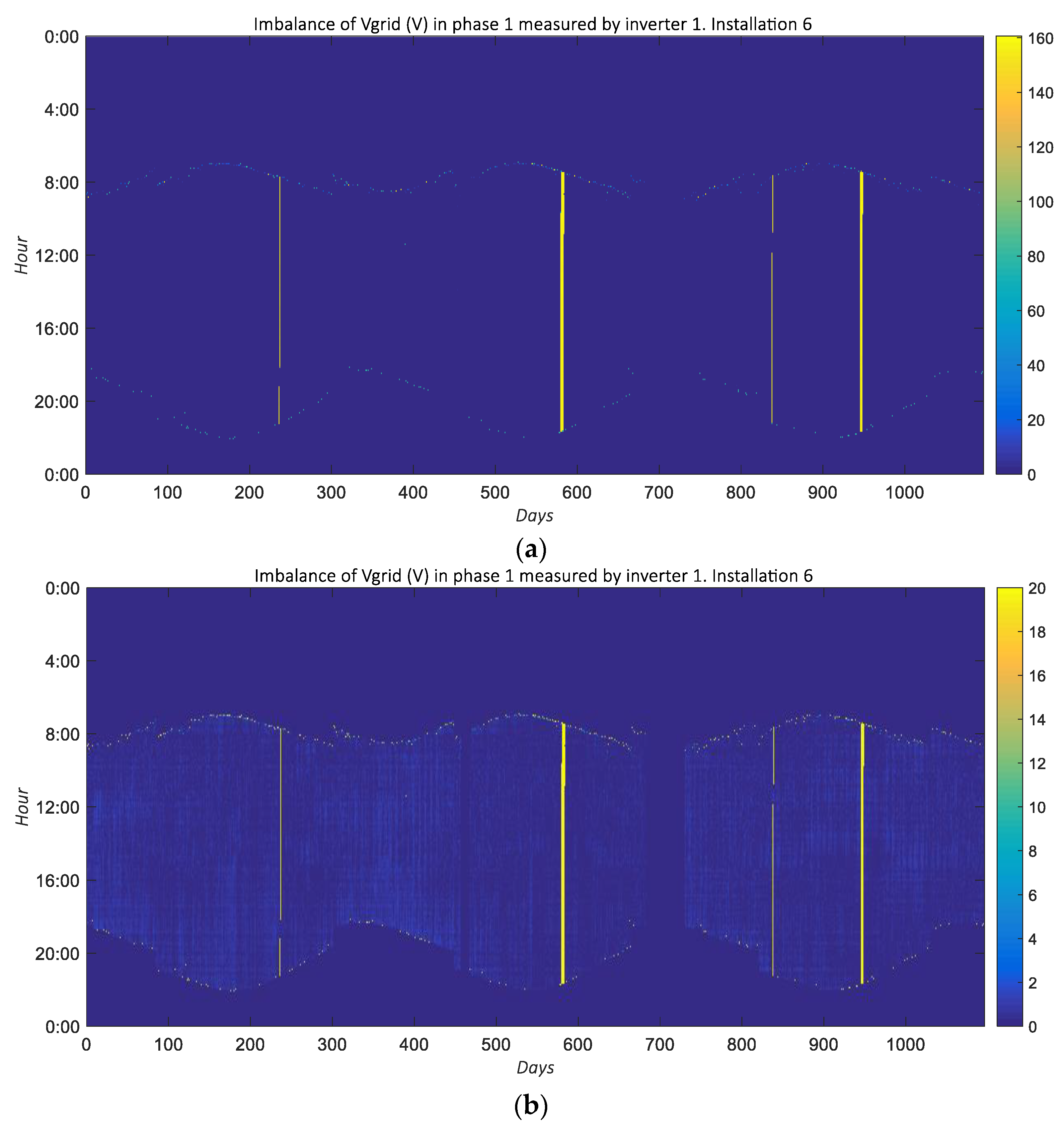 Applsci 12 01138 g028