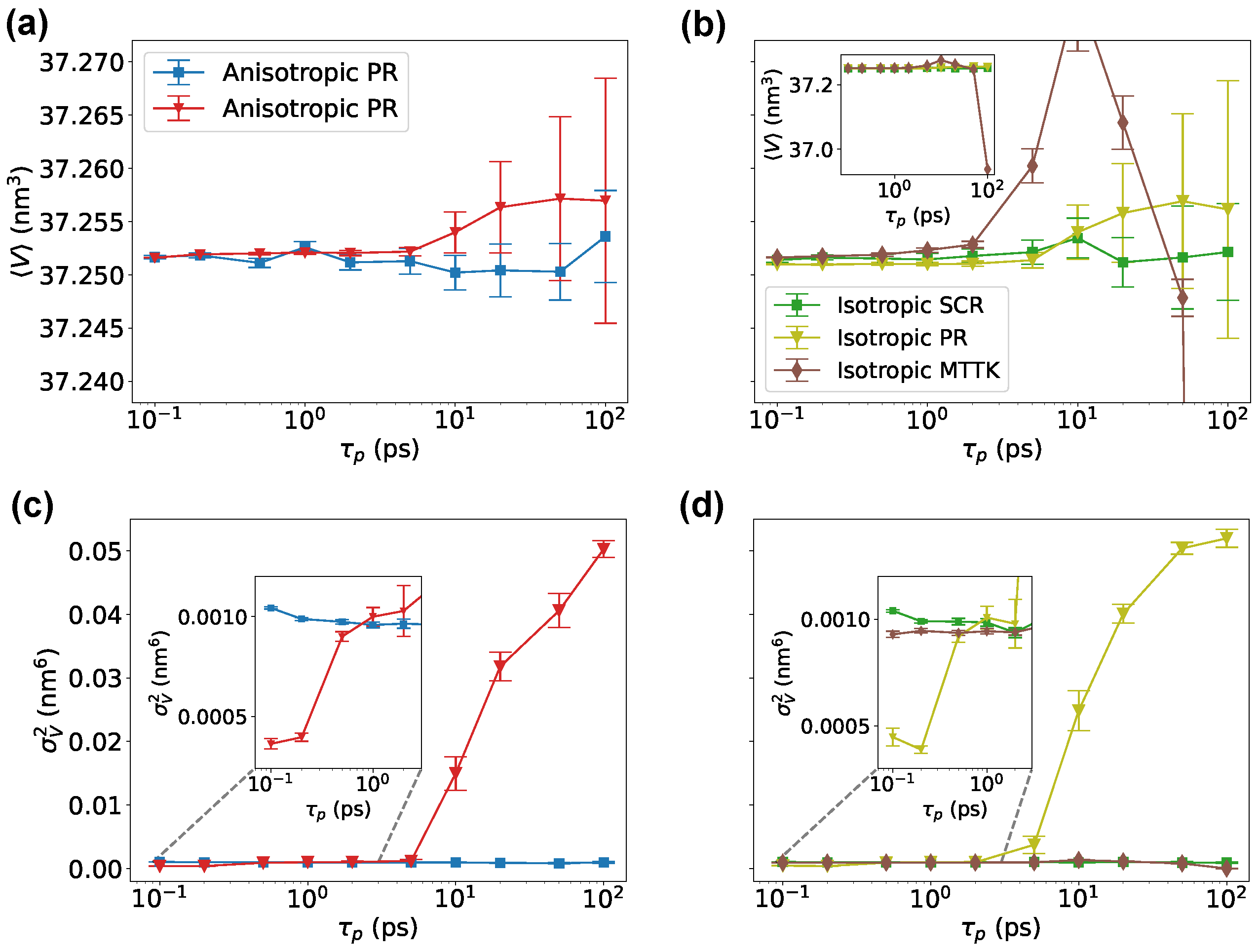 Applsci 12 01139 g003a 550