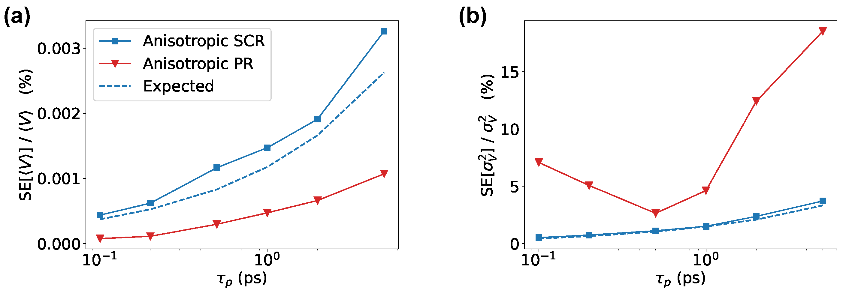 Applsci 12 01139 g005 550