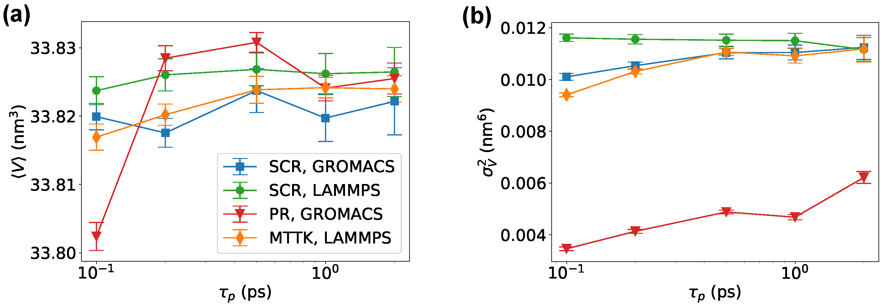 Applsci 12 01139 g006 550
