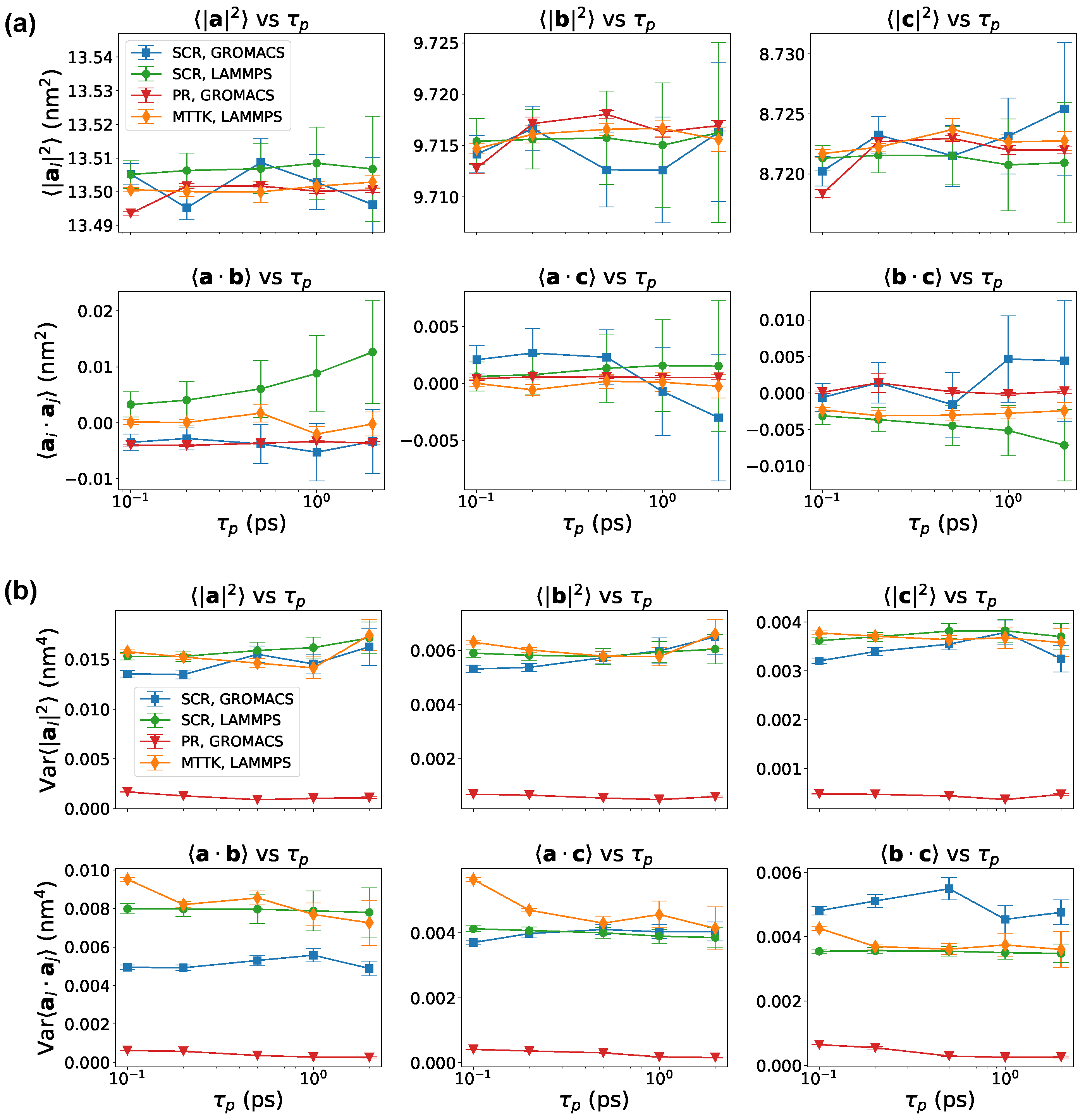 Applsci 12 01139 g008 550