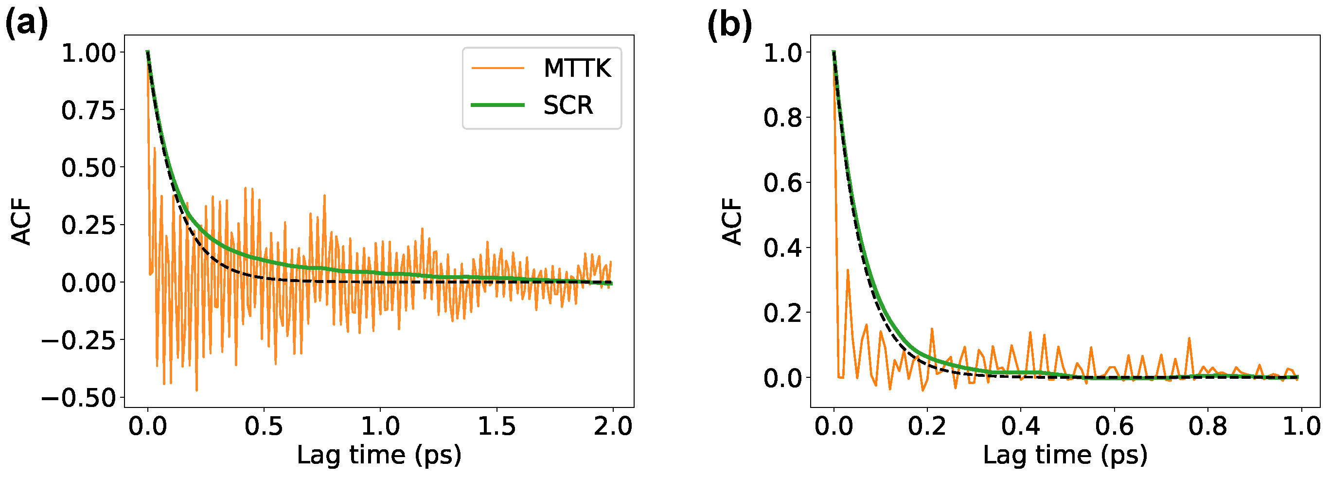 Applsci 12 01139 g009 550