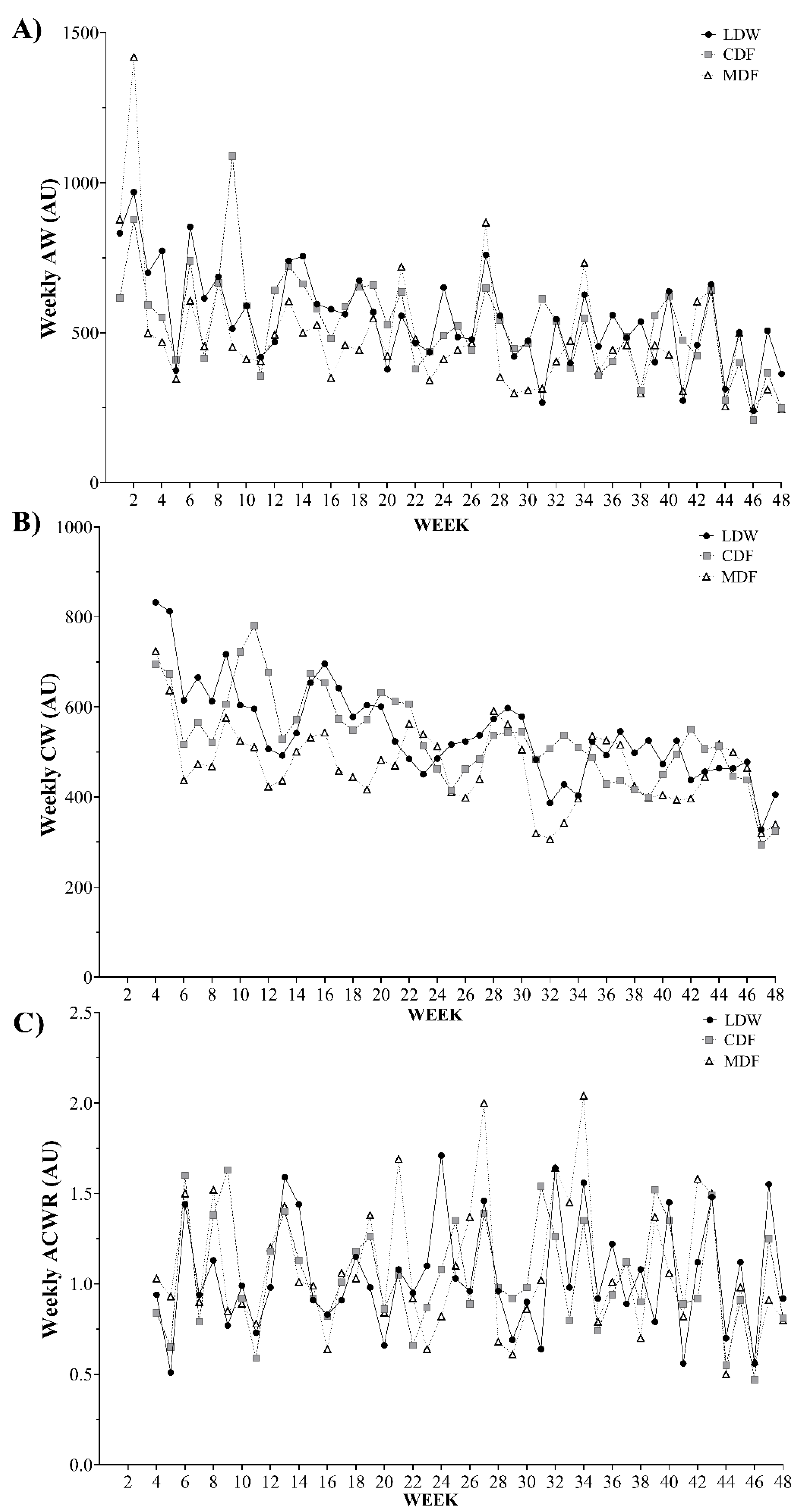 Applsci 12 01140 g005