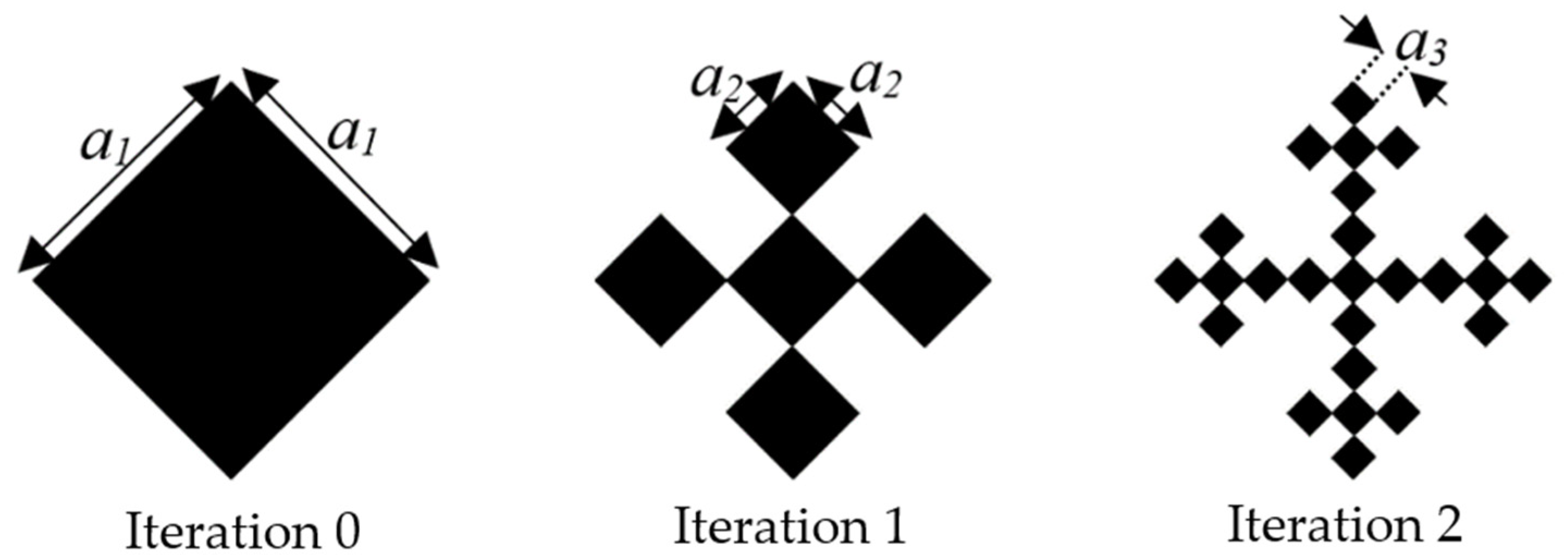 Applsci 12 01142 g003