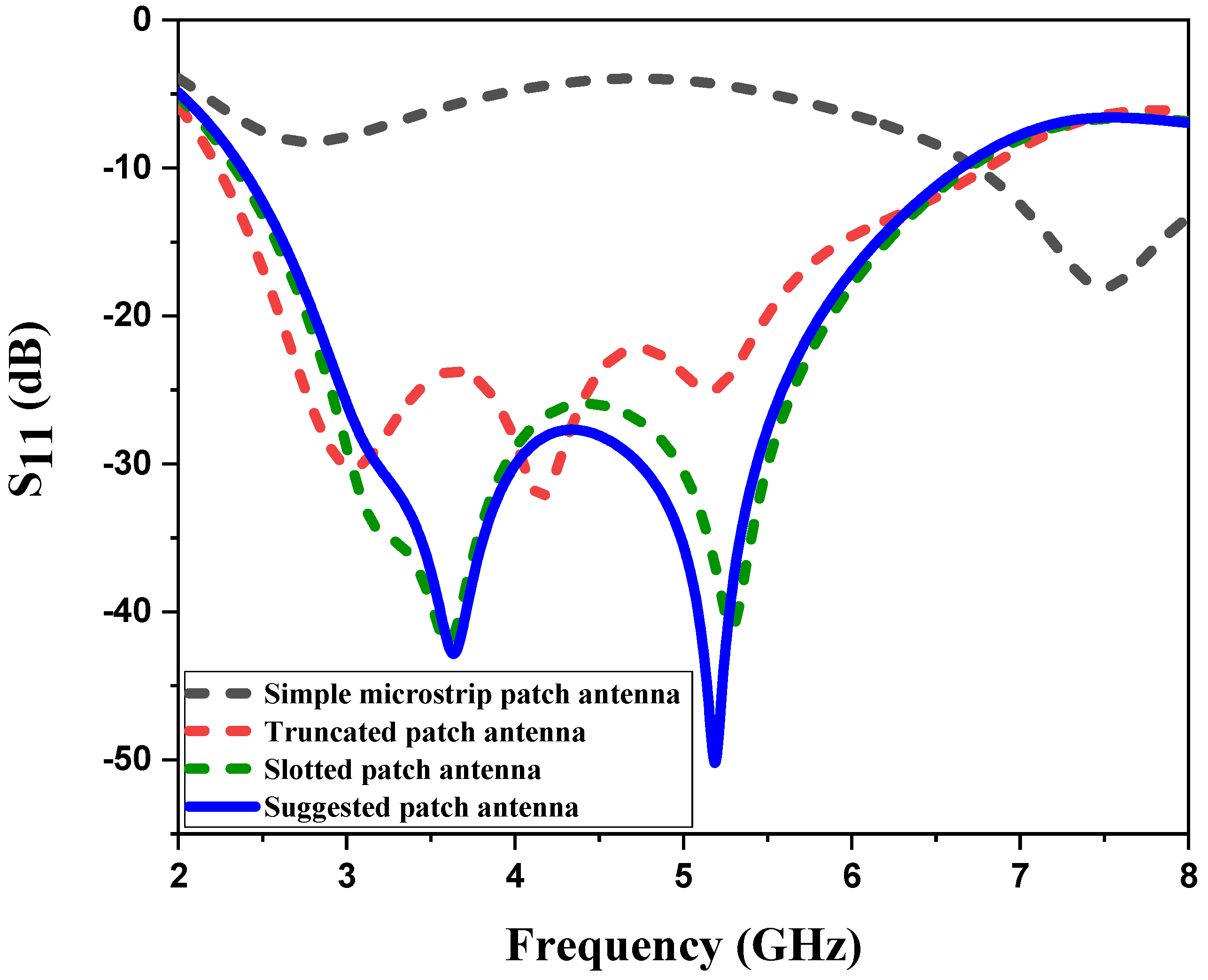 Applsci 12 01142 g004