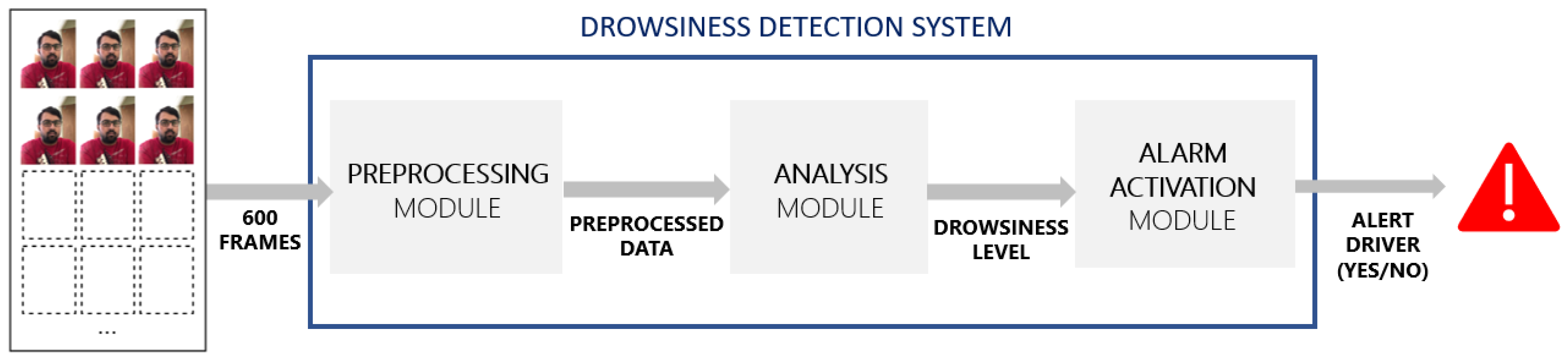 Applsci 12 01145 g001 550