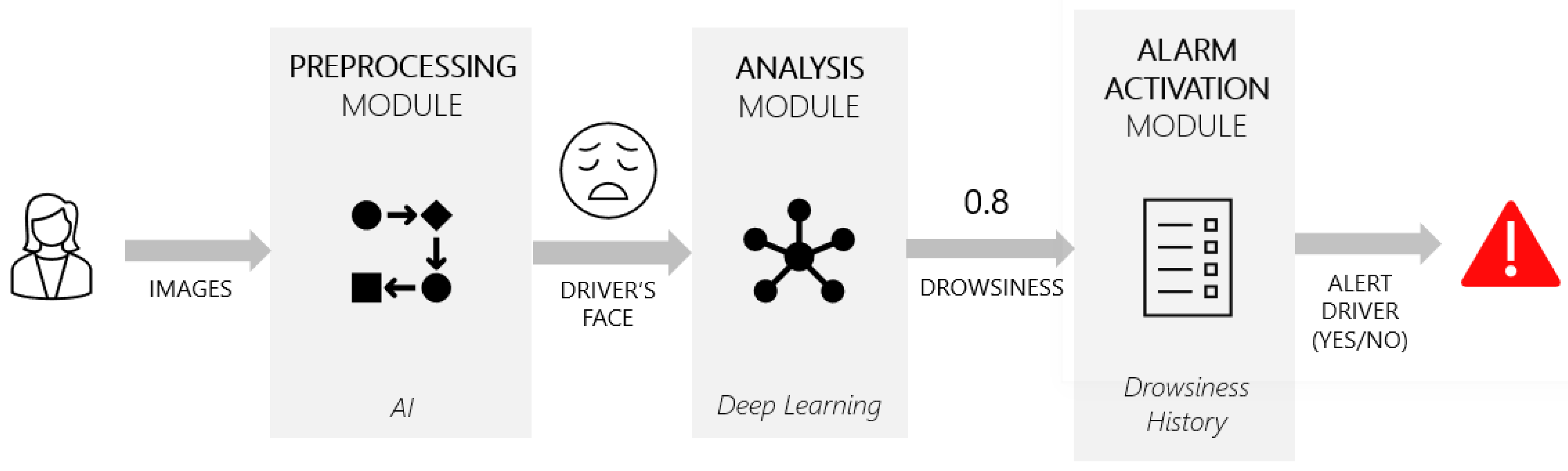 Applsci 12 01145 g002 550