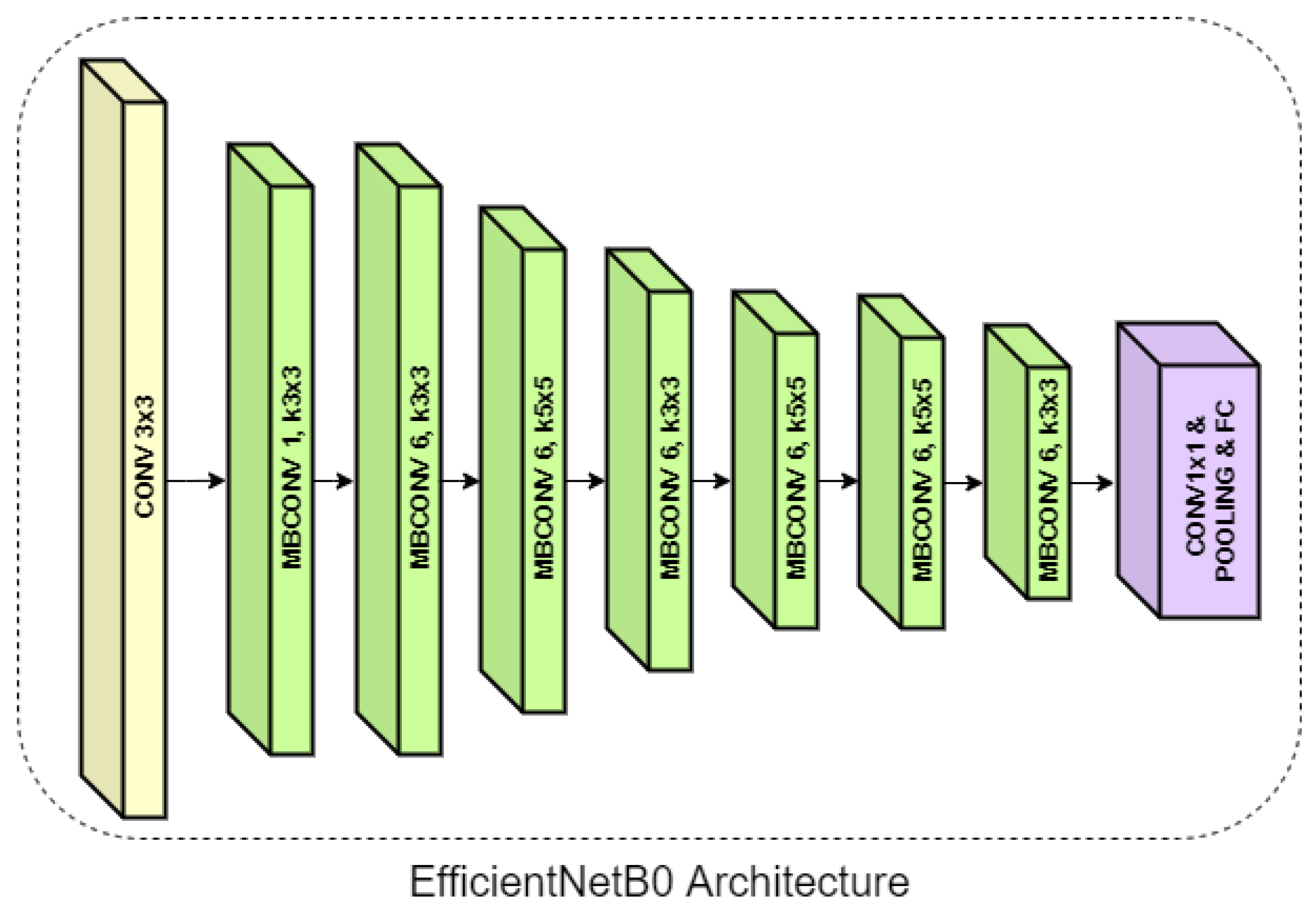 Applsci 12 01145 g004 550
