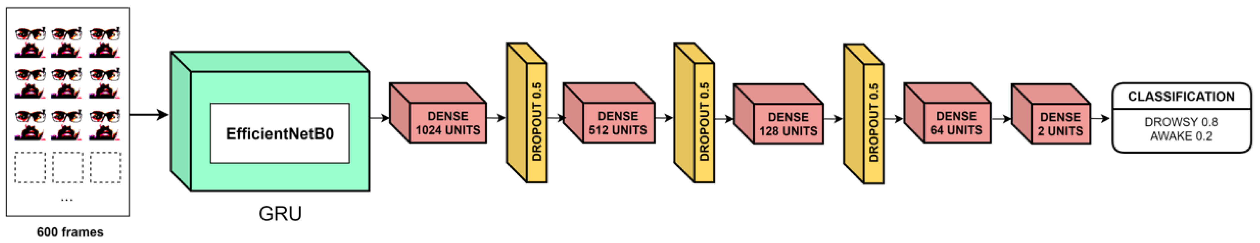 Applsci 12 01145 g005 550