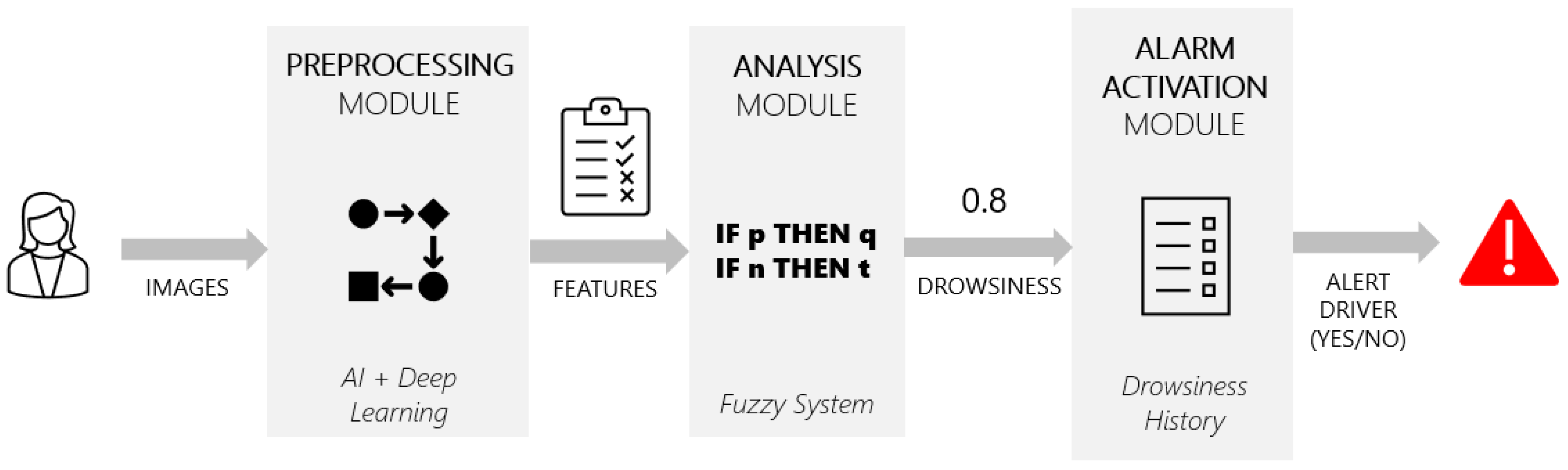 Applsci 12 01145 g006 550