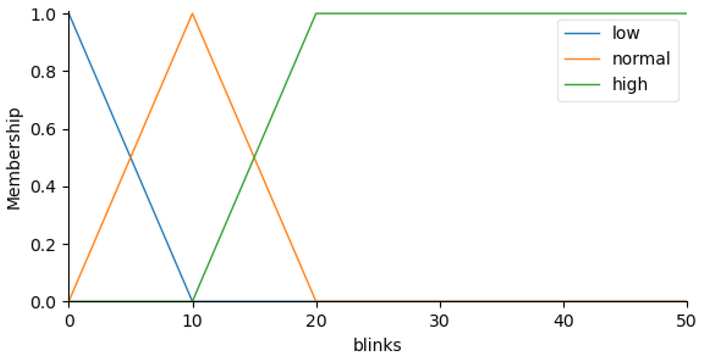 Applsci 12 01145 g009 550