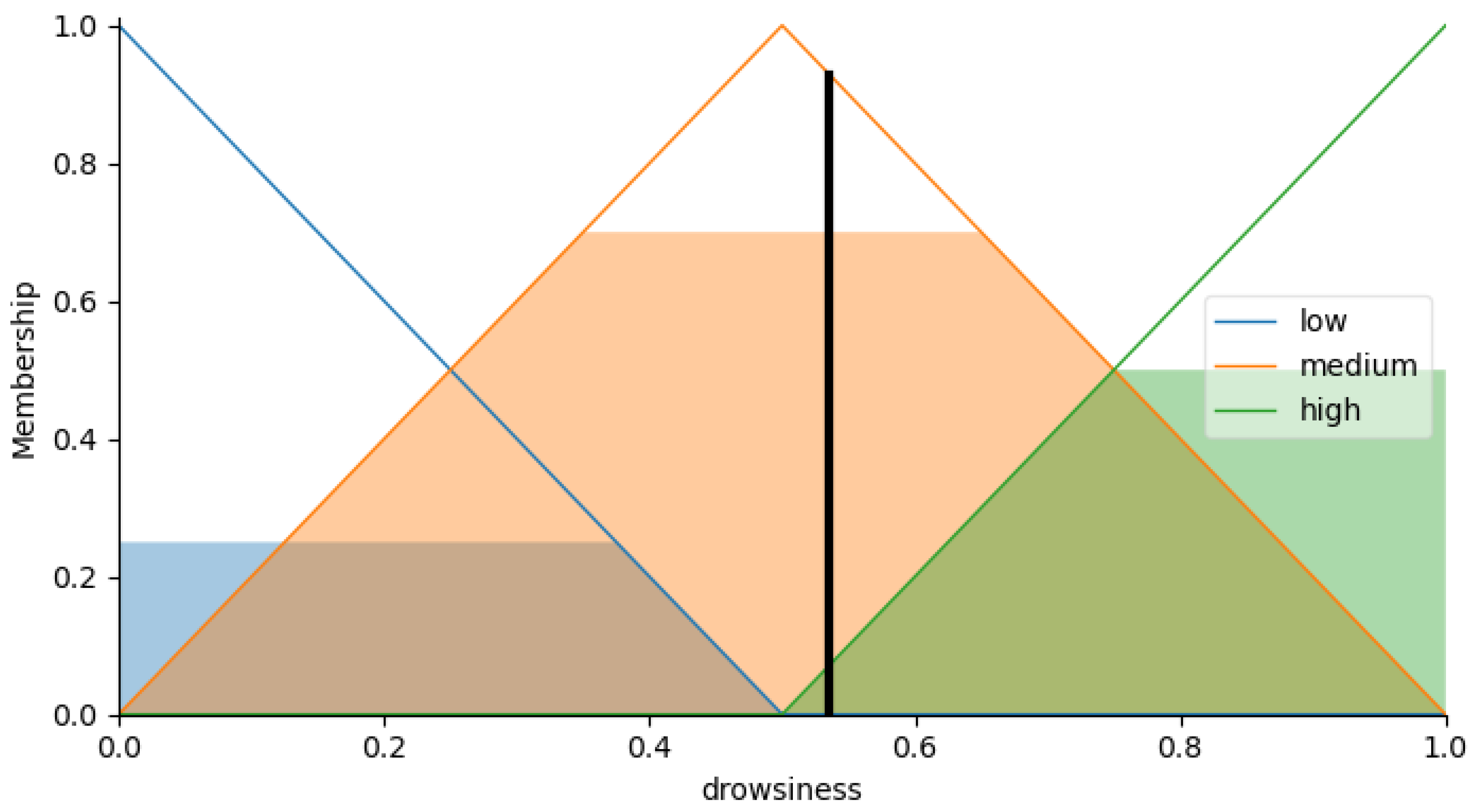 Applsci 12 01145 g010 550