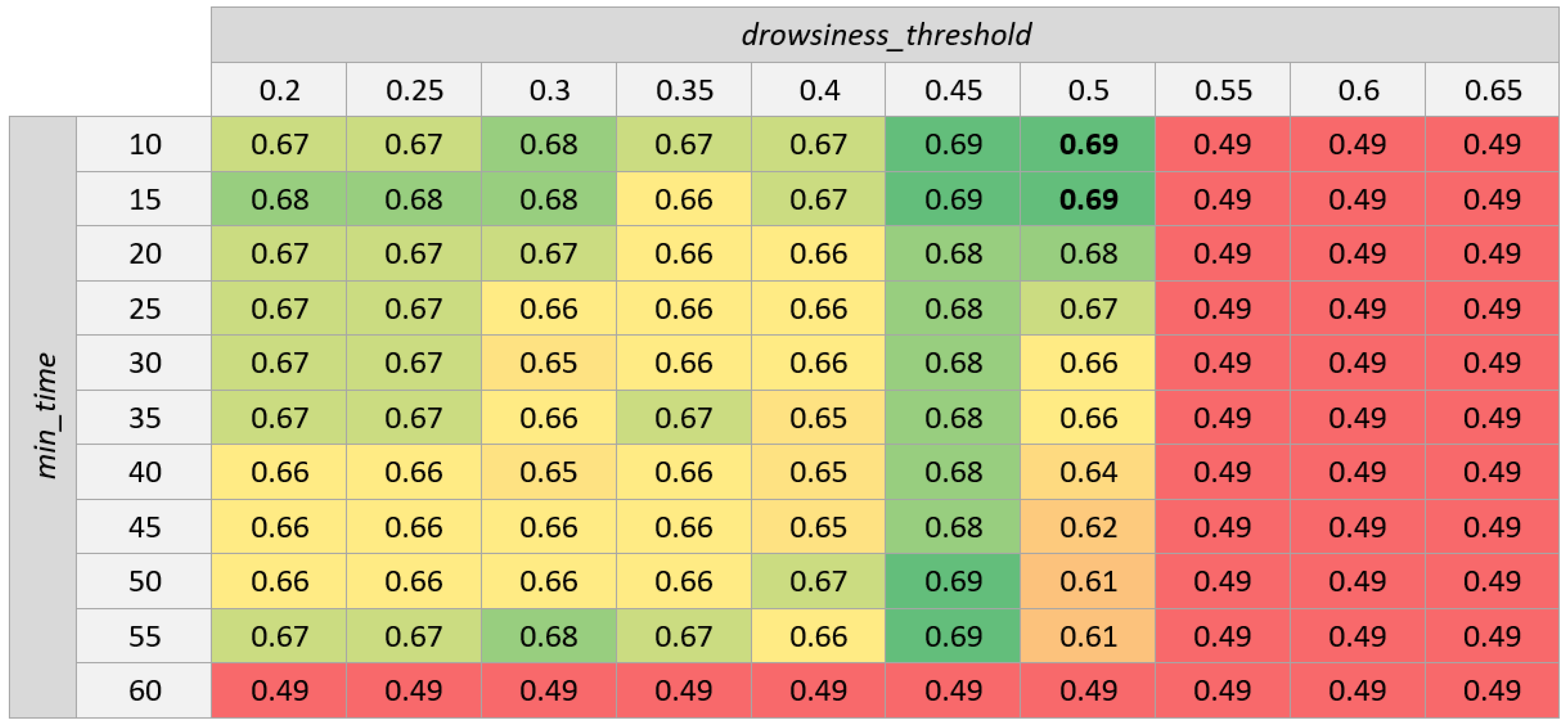 Applsci 12 01145 g012 550