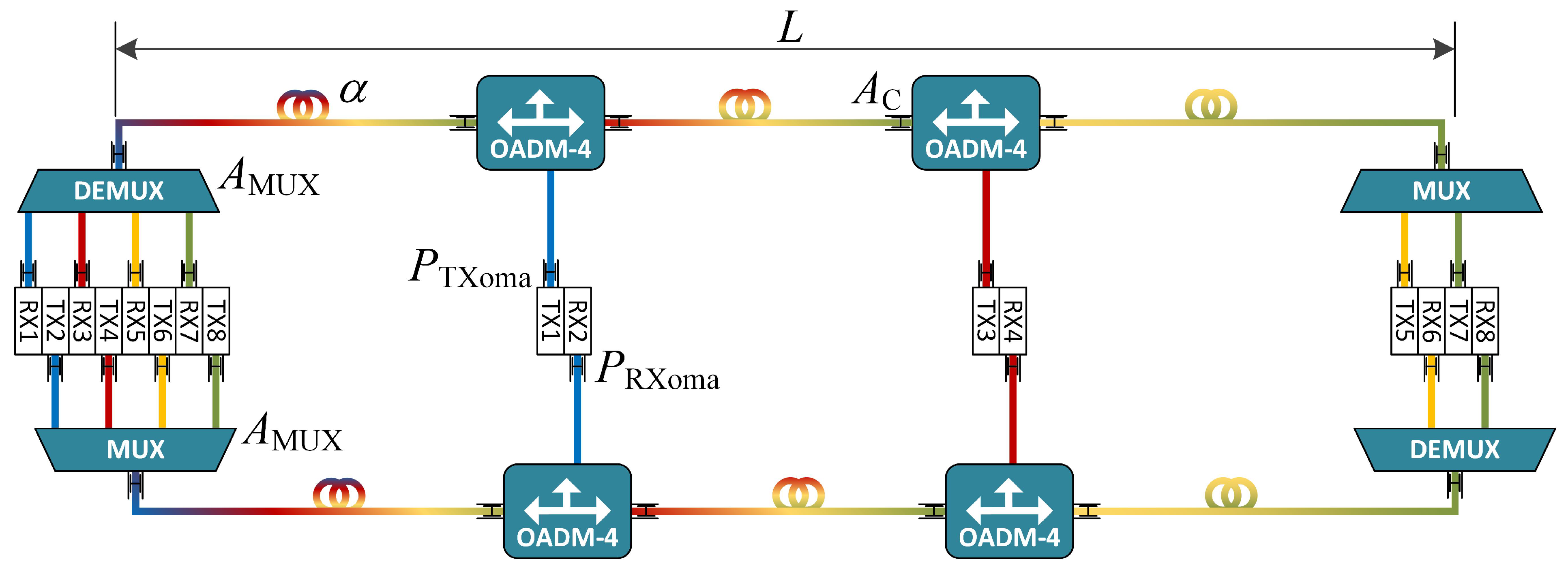 Applsci 12 01146 g002 550