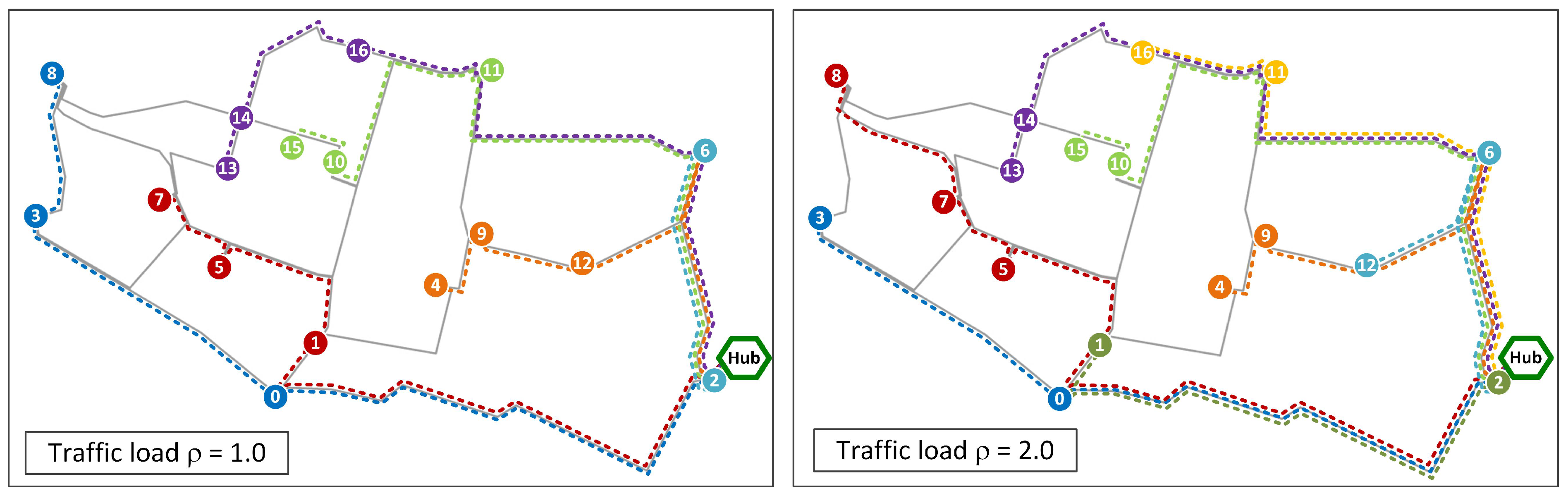 Applsci 12 01146 g004 550