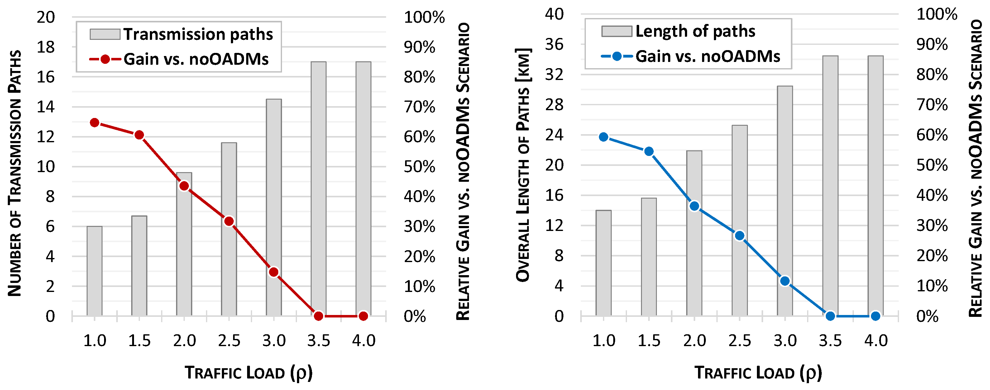 Applsci 12 01146 g005 550
