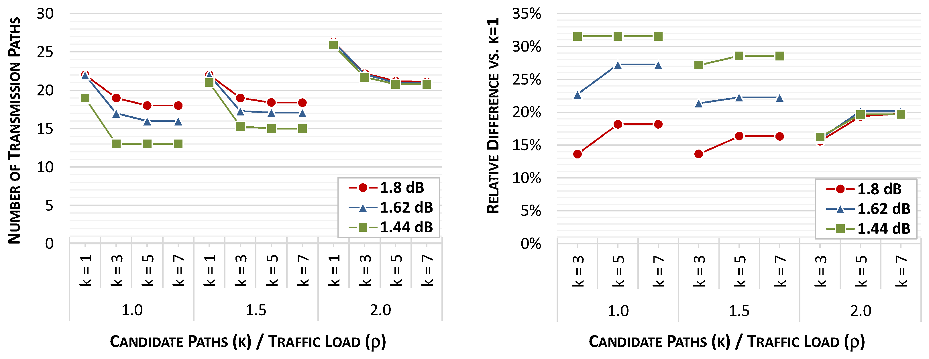 Applsci 12 01146 g006 550