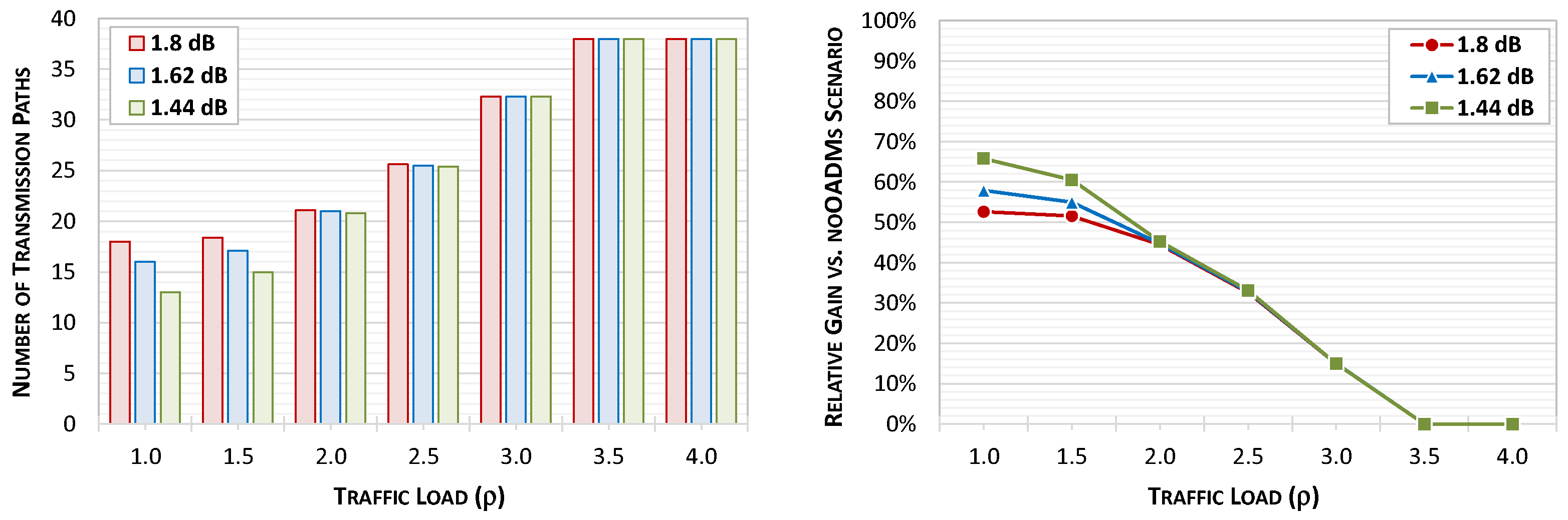 Applsci 12 01146 g007 550