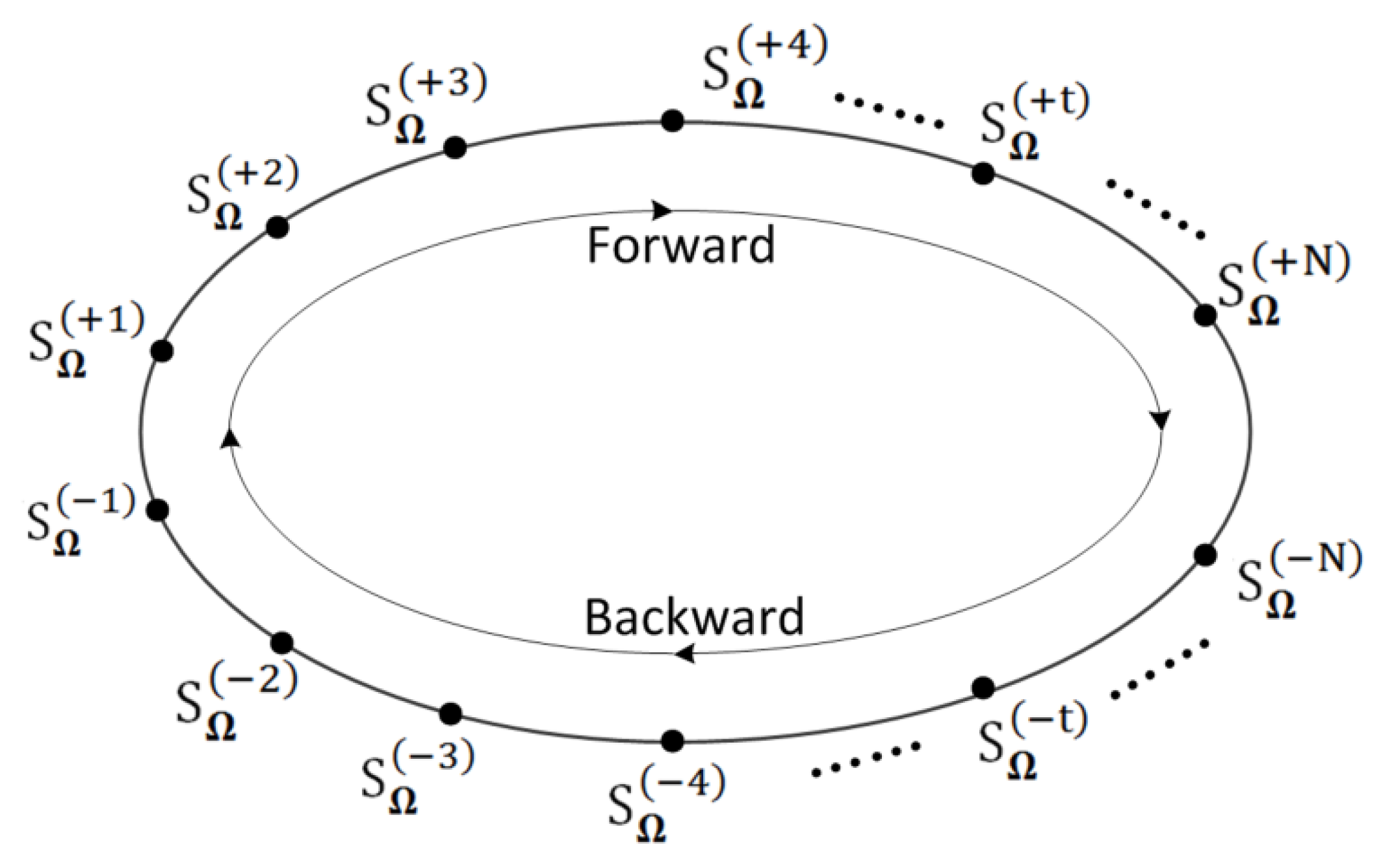 Applsci 12 01151 g003