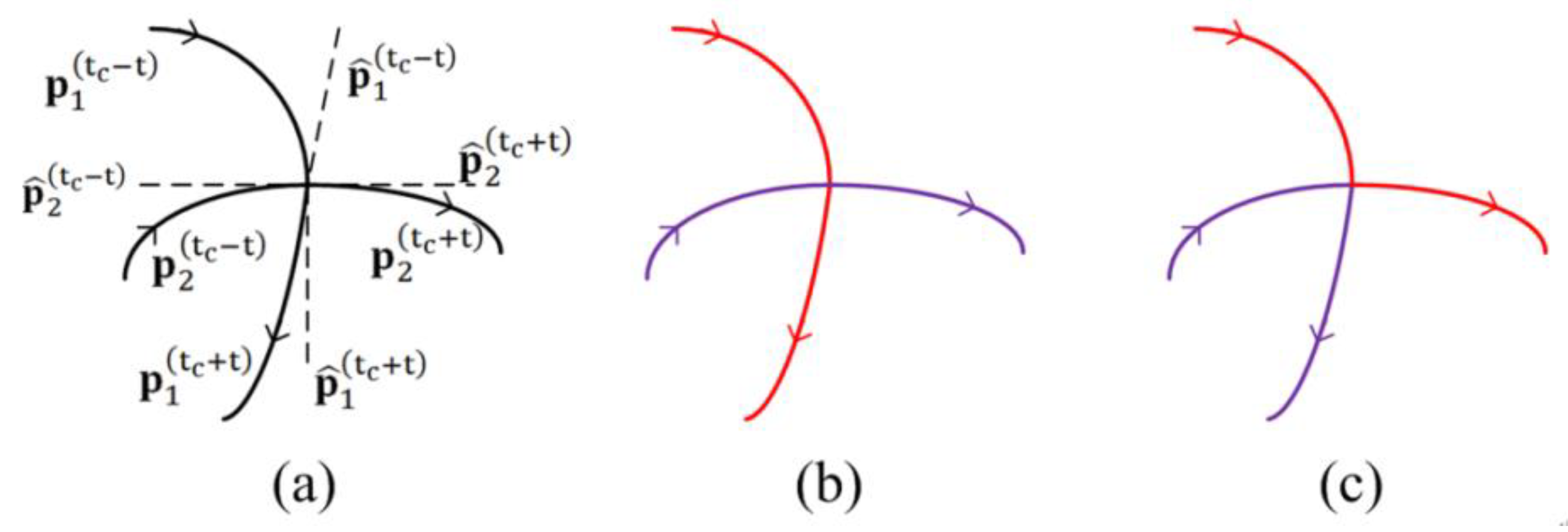 Applsci 12 01151 g004
