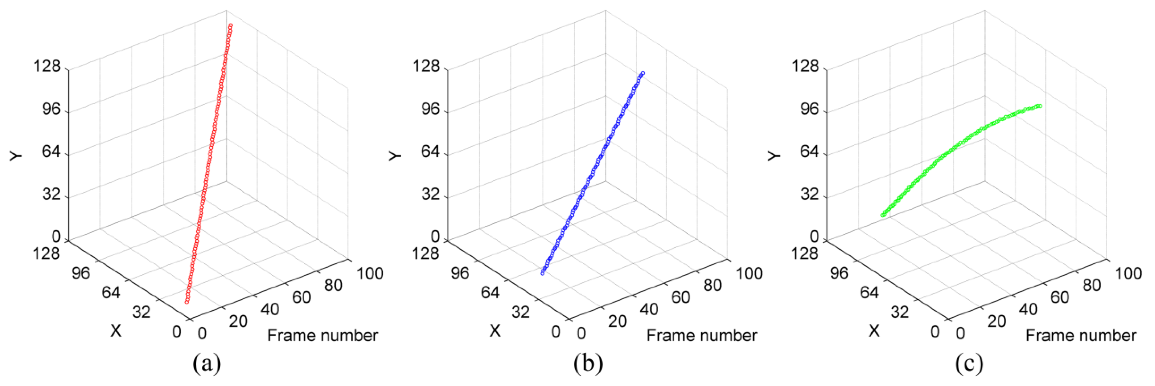 Applsci 12 01151 g005