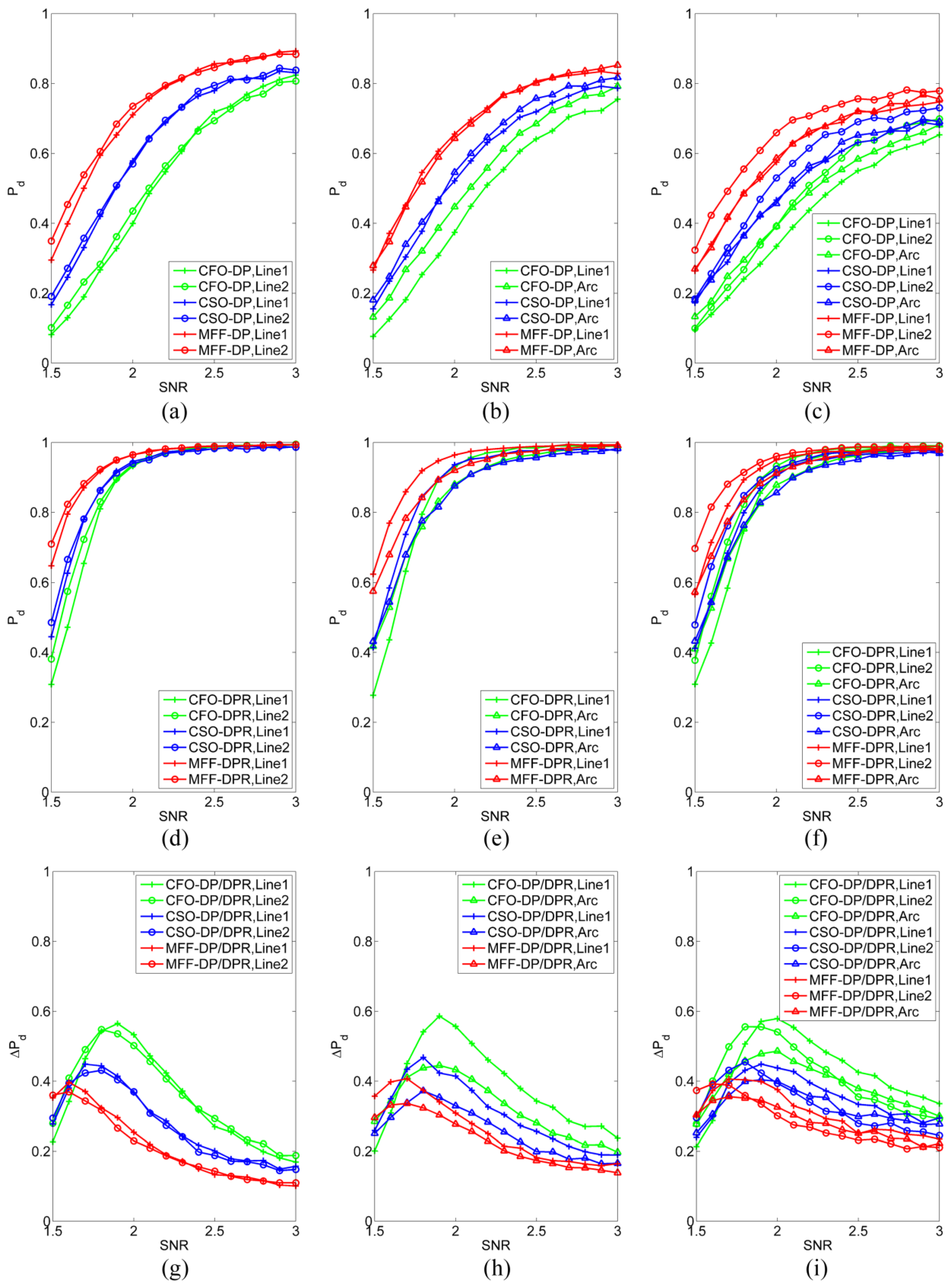 Applsci 12 01151 g009