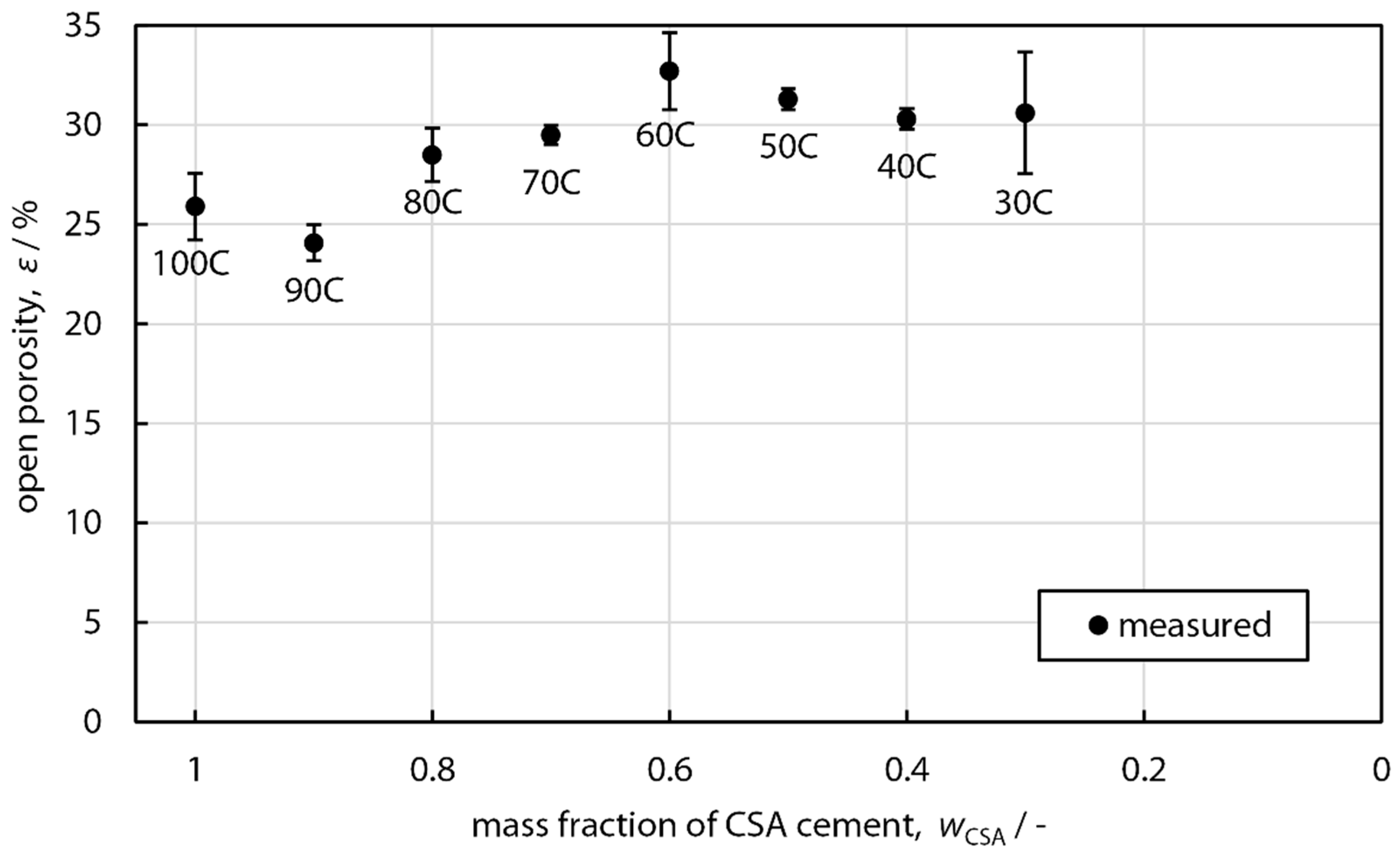 Applsci 12 01152 g002 550