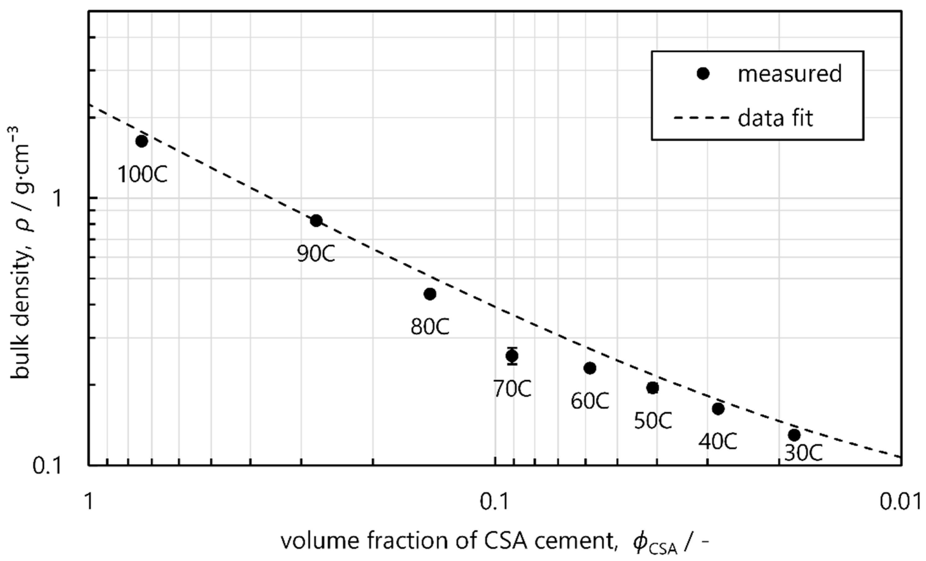 Applsci 12 01152 g003 550