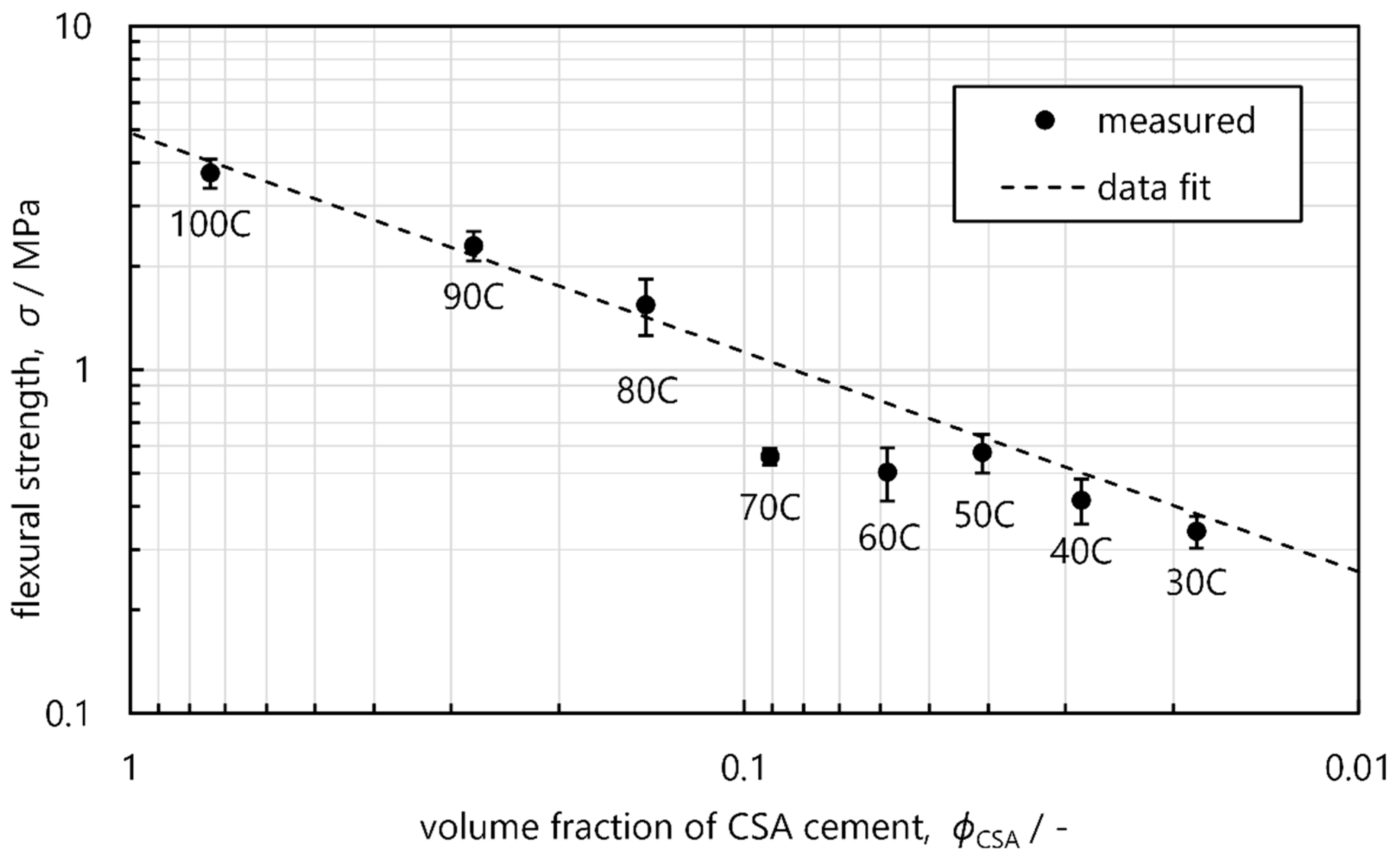 Applsci 12 01152 g007 550
