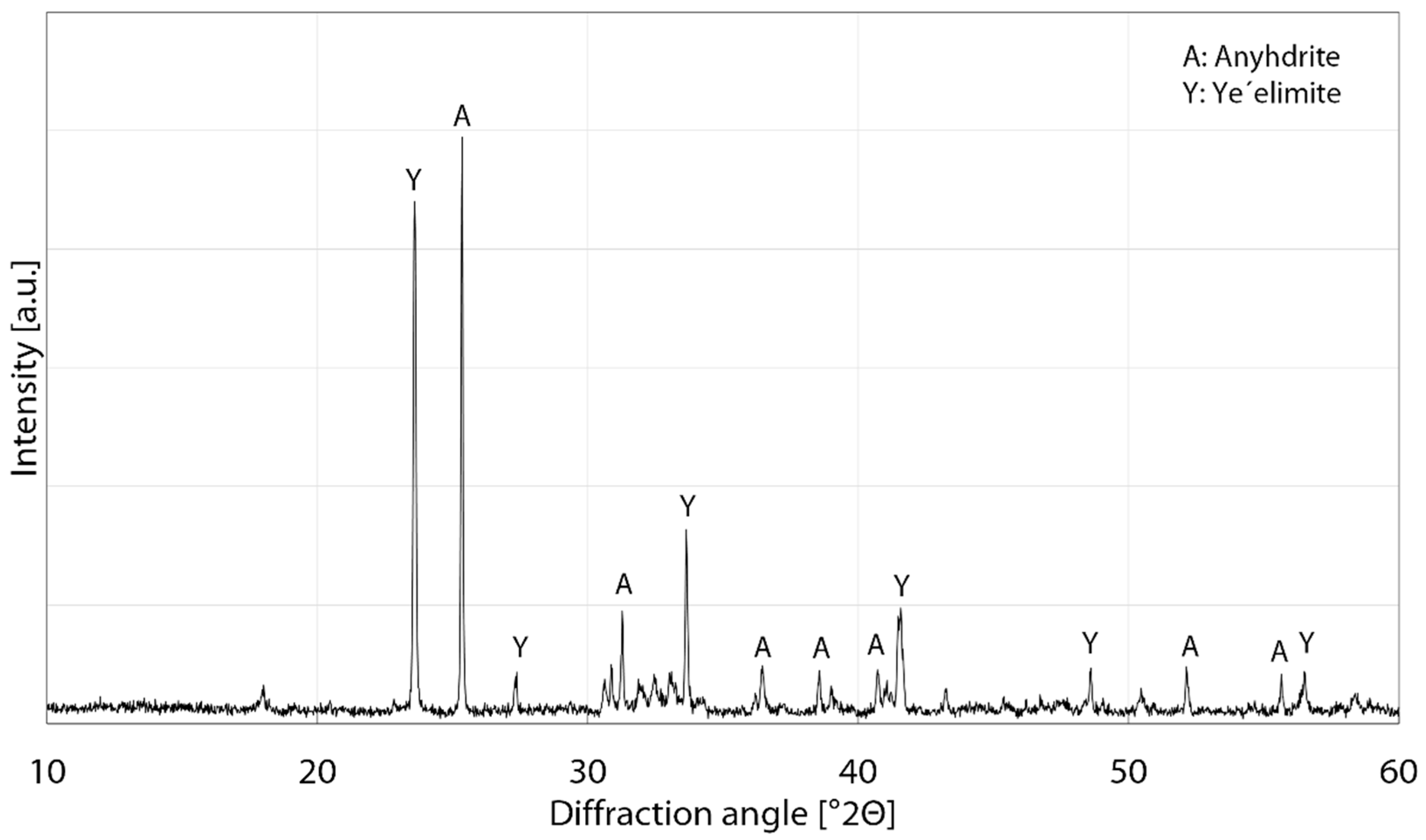 Applsci 12 01152 g009 550