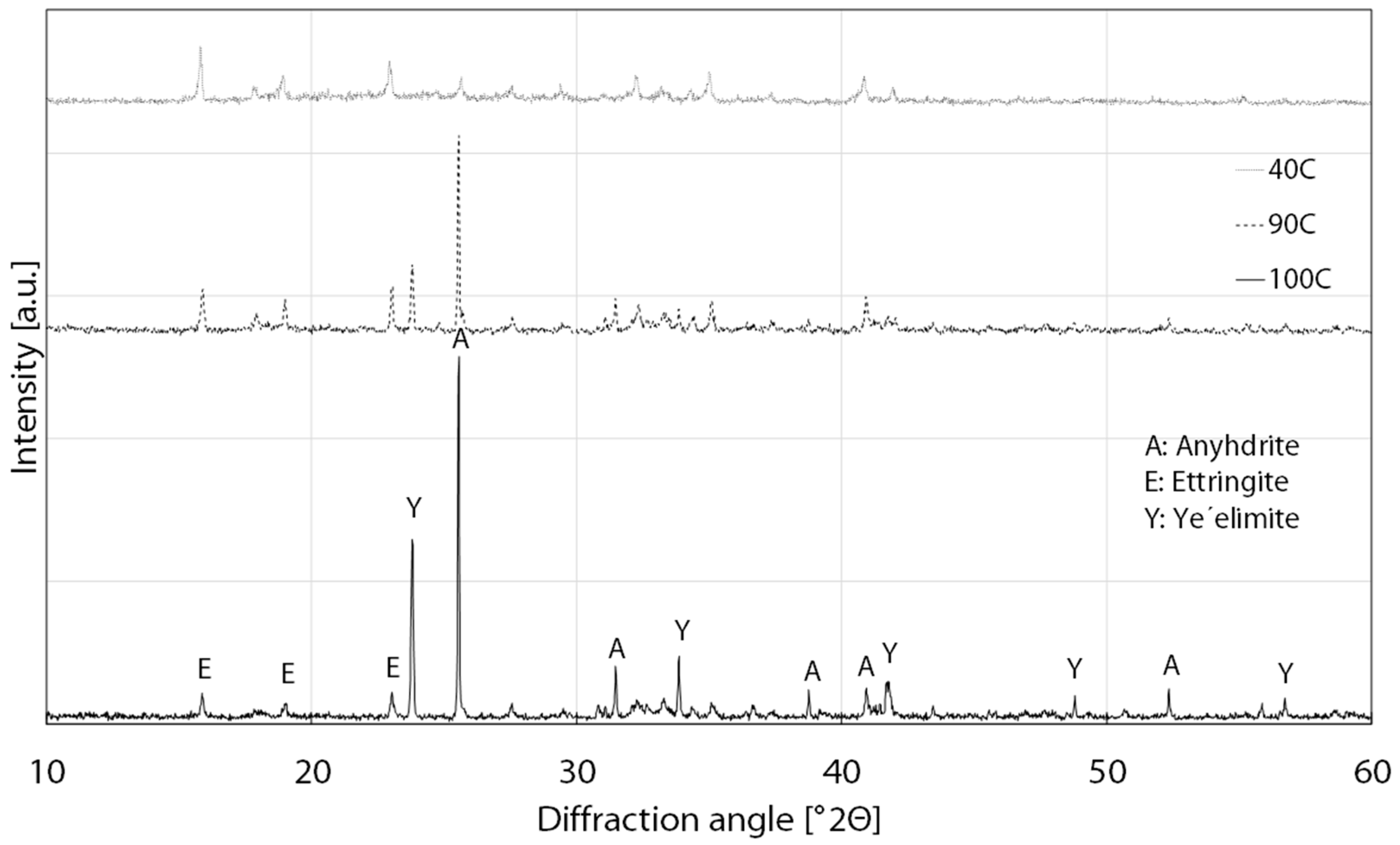 Applsci 12 01152 g010 550