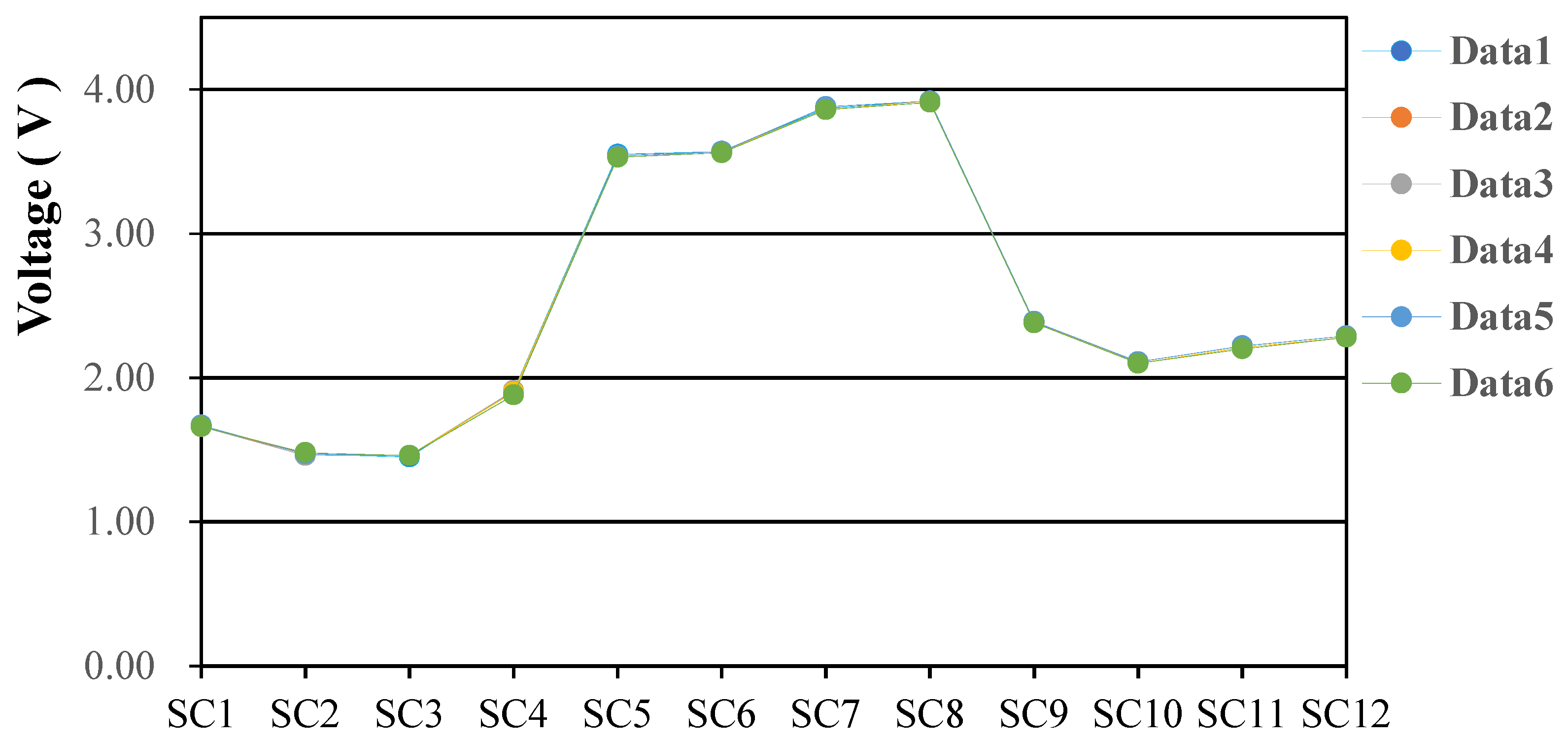 Applsci 12 01157 g005