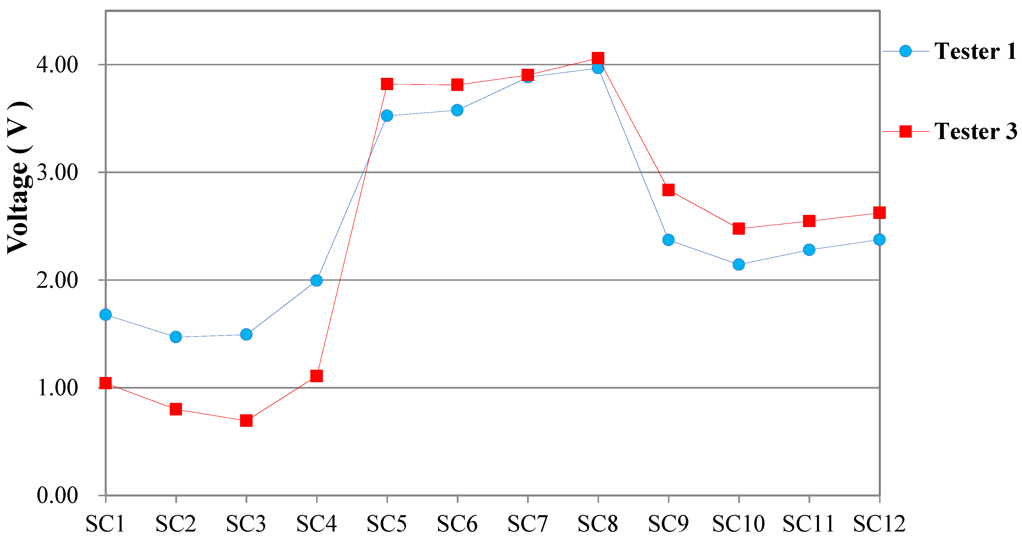 Applsci 12 01157 g014