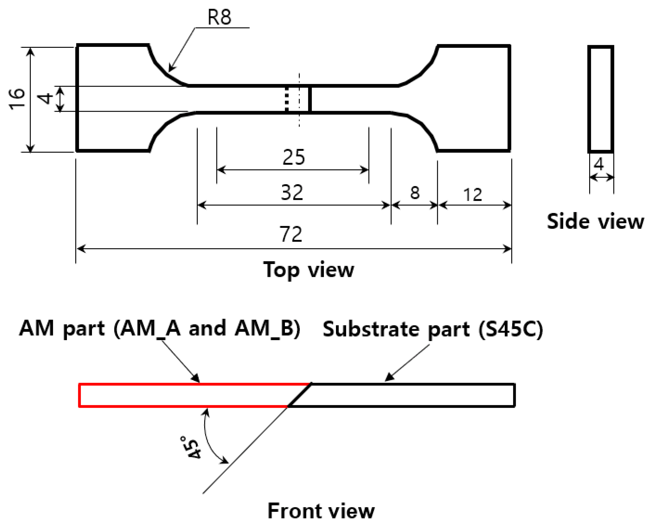 Applsci 12 01158 g017