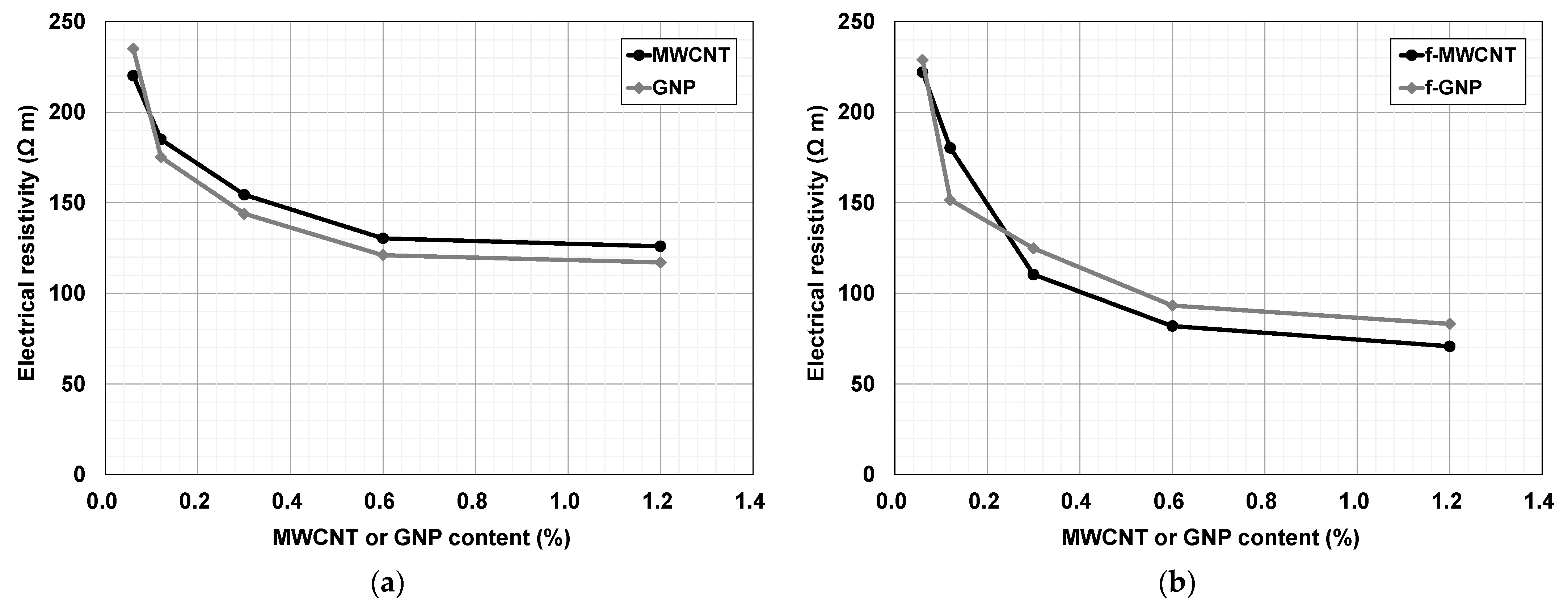 Applsci 12 01160 g003
