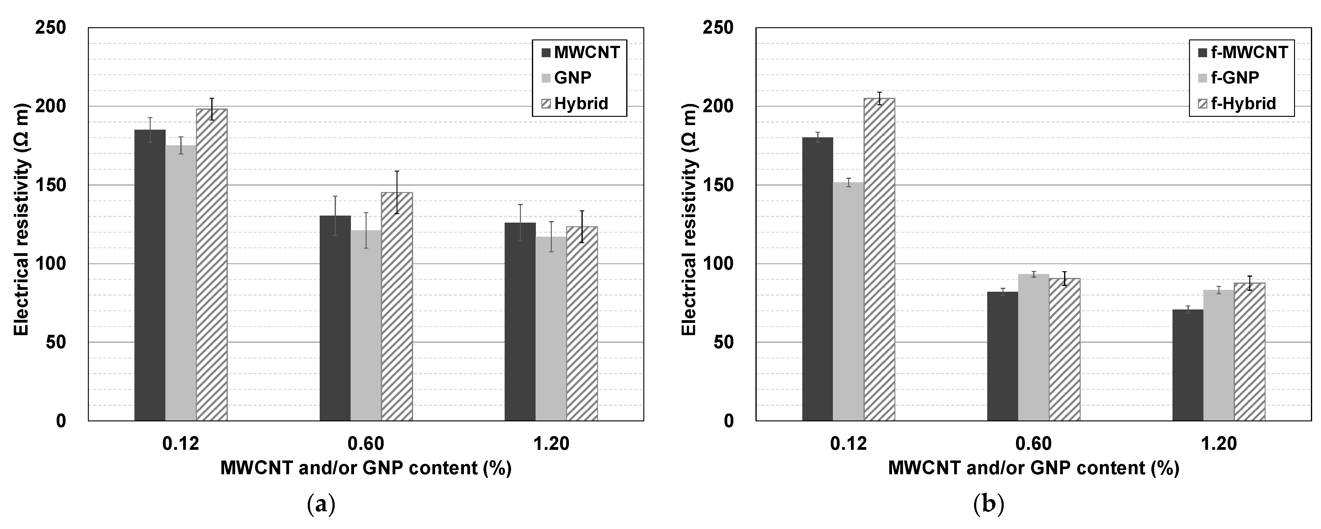 Applsci 12 01160 g004