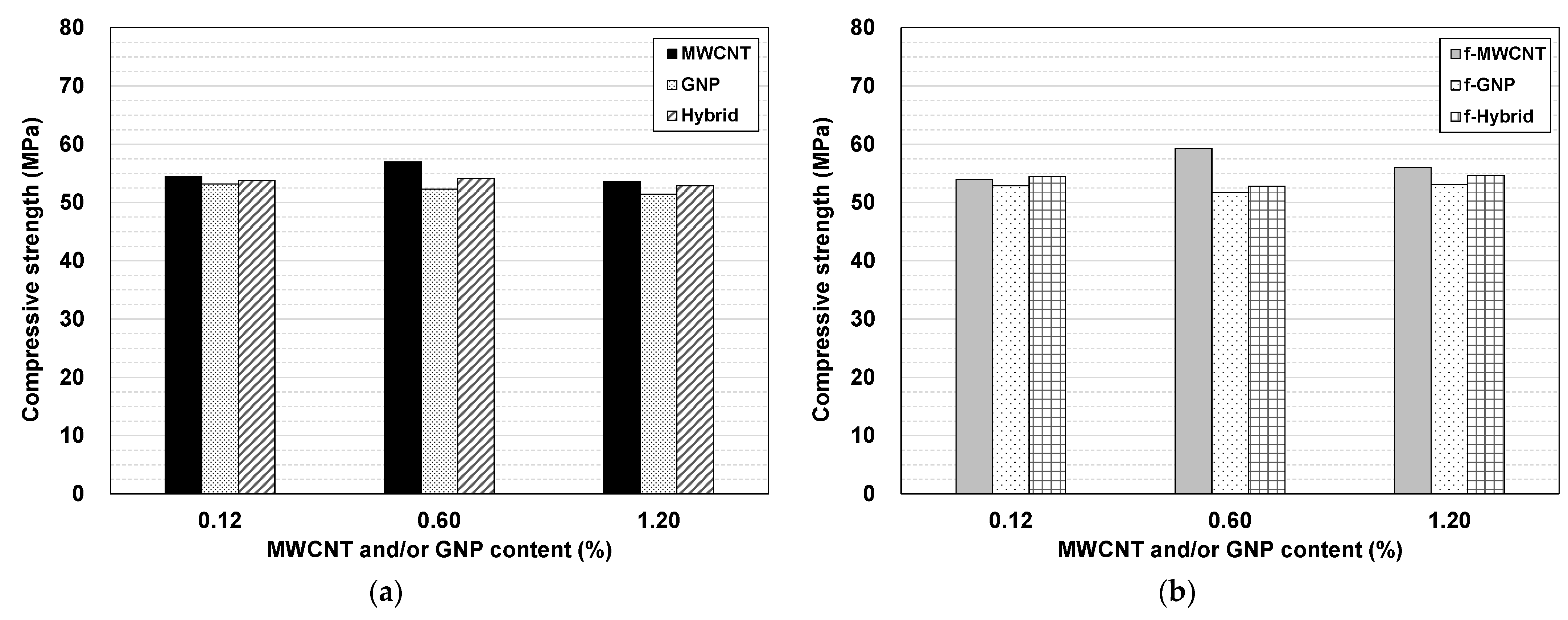 Applsci 12 01160 g006